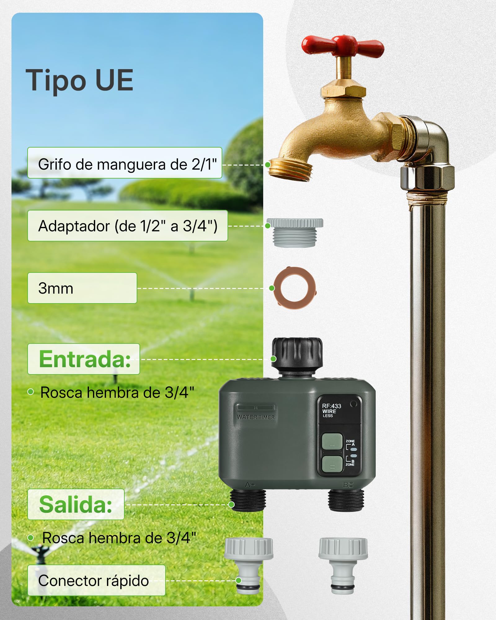 Ordenador de Riego WiFi con 2 Válvulas, Temporizador de Manguera, Programador de Aspersores, Riego Inteligente, Modo Automático y Manual, para Jardín, Césped, Terraza, Verde Oscuro ZD32WTD06