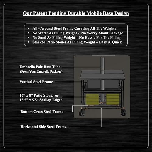 Miniatura 3 de GENSHED Base de paraguas con ruedas y mesa auxiliar para paraguas de 10 pies con desplazamiento o sombrilla de poste central. Base de paraguas
