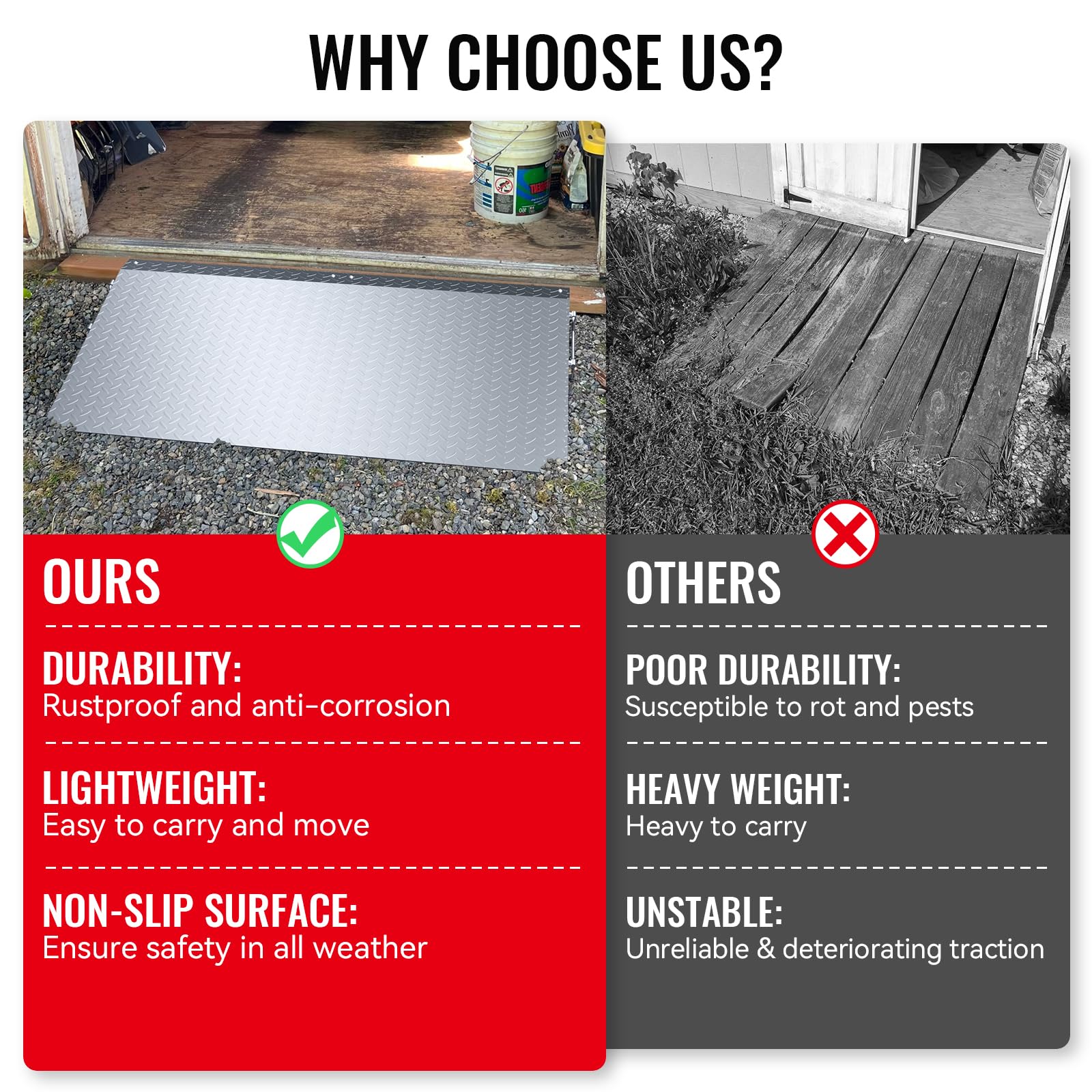 Riding Mower Shed Ramp - Heavy Duty & Anti-Slip -4 Riding Mower Shed Ramp - Heavy Duty & Anti-Slip -4