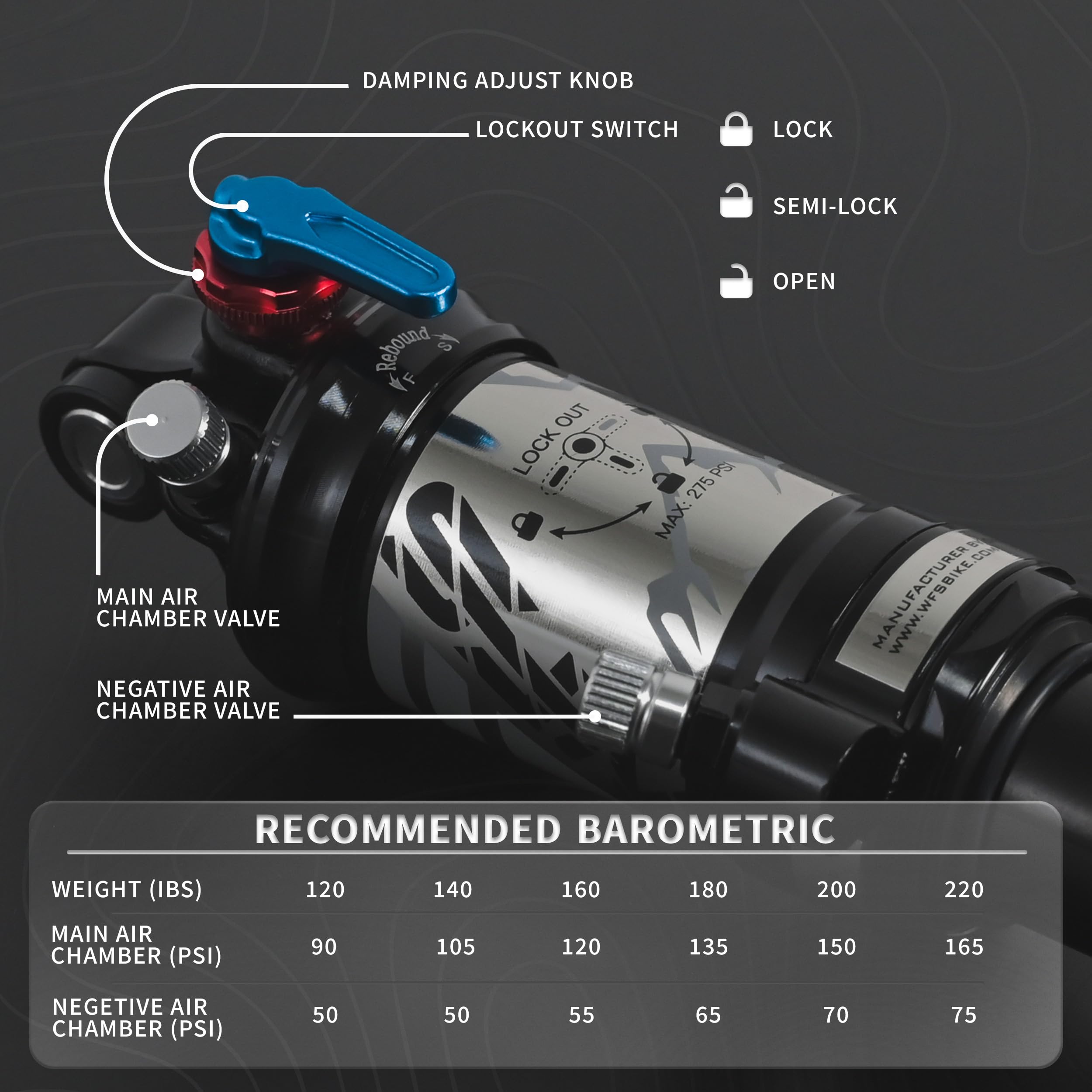 WFS Revok Amortiguador Trasero 190x47mm, Negro