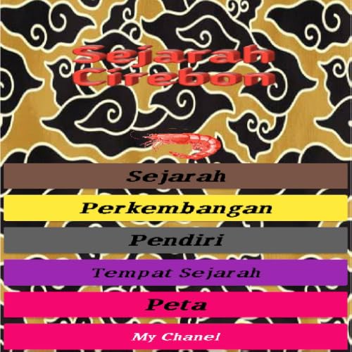 Sejarah Cirebon