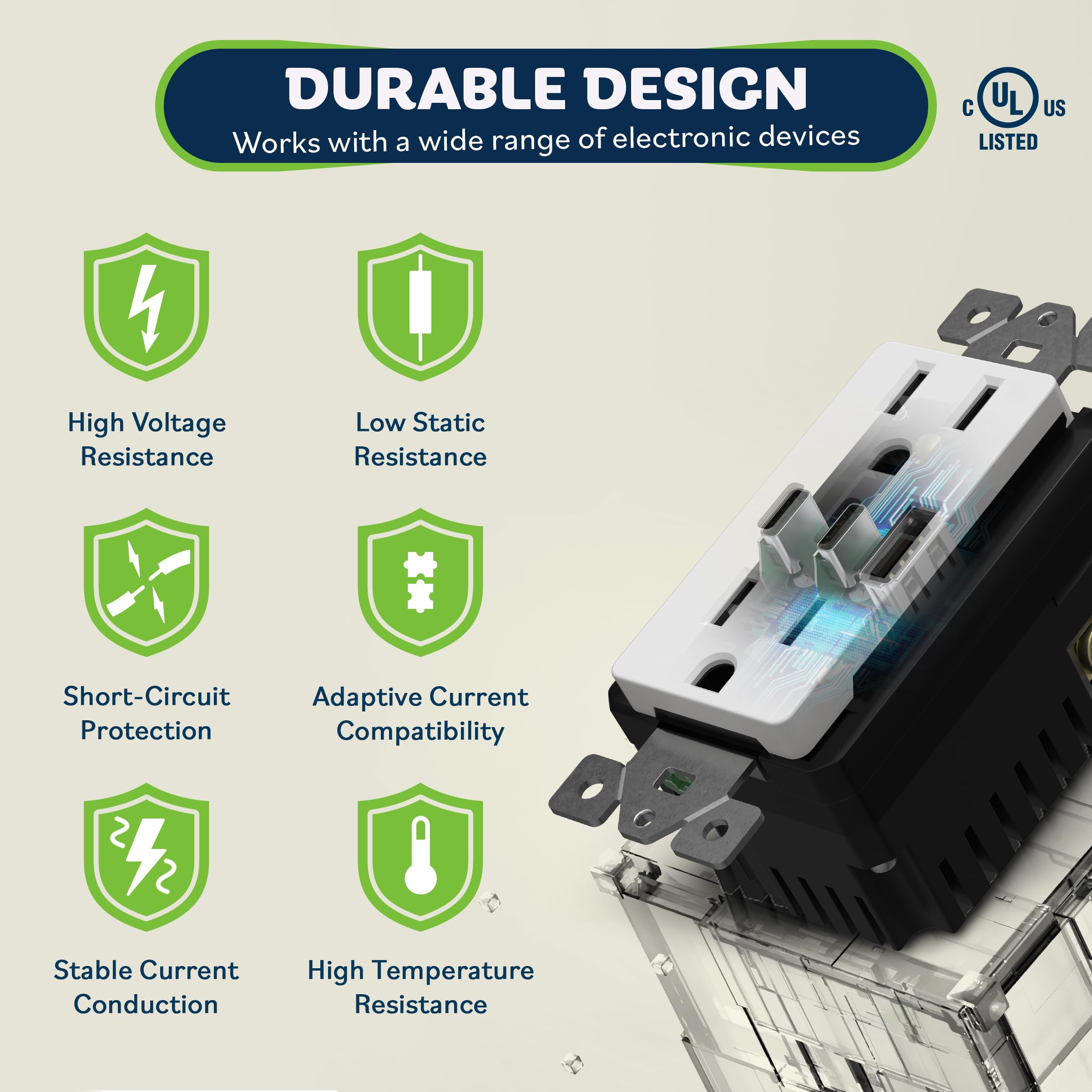 TOPGREENER USB Outlet - Charge 3 Devices! -8