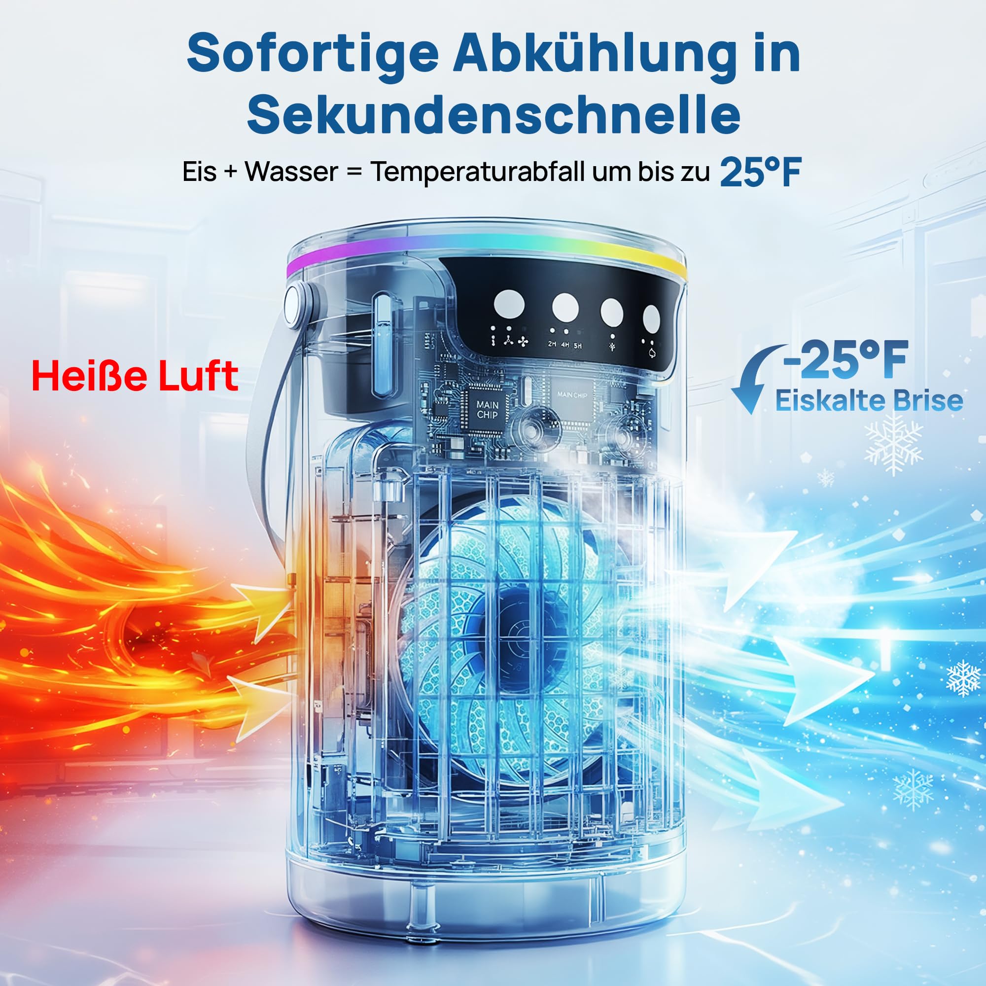 Mobile Klimaanlage, USB 4 In1 Mobile Klimagerät mit 3 Stufe Eis-Kühlnebel, Für Büro Zimmer und Schreibtisch, 1200 ML Tragbare Mini Luftkühler mit 2-8H Timer, 3 Geschwindigkeiten, 7 Farben Nachtlicht