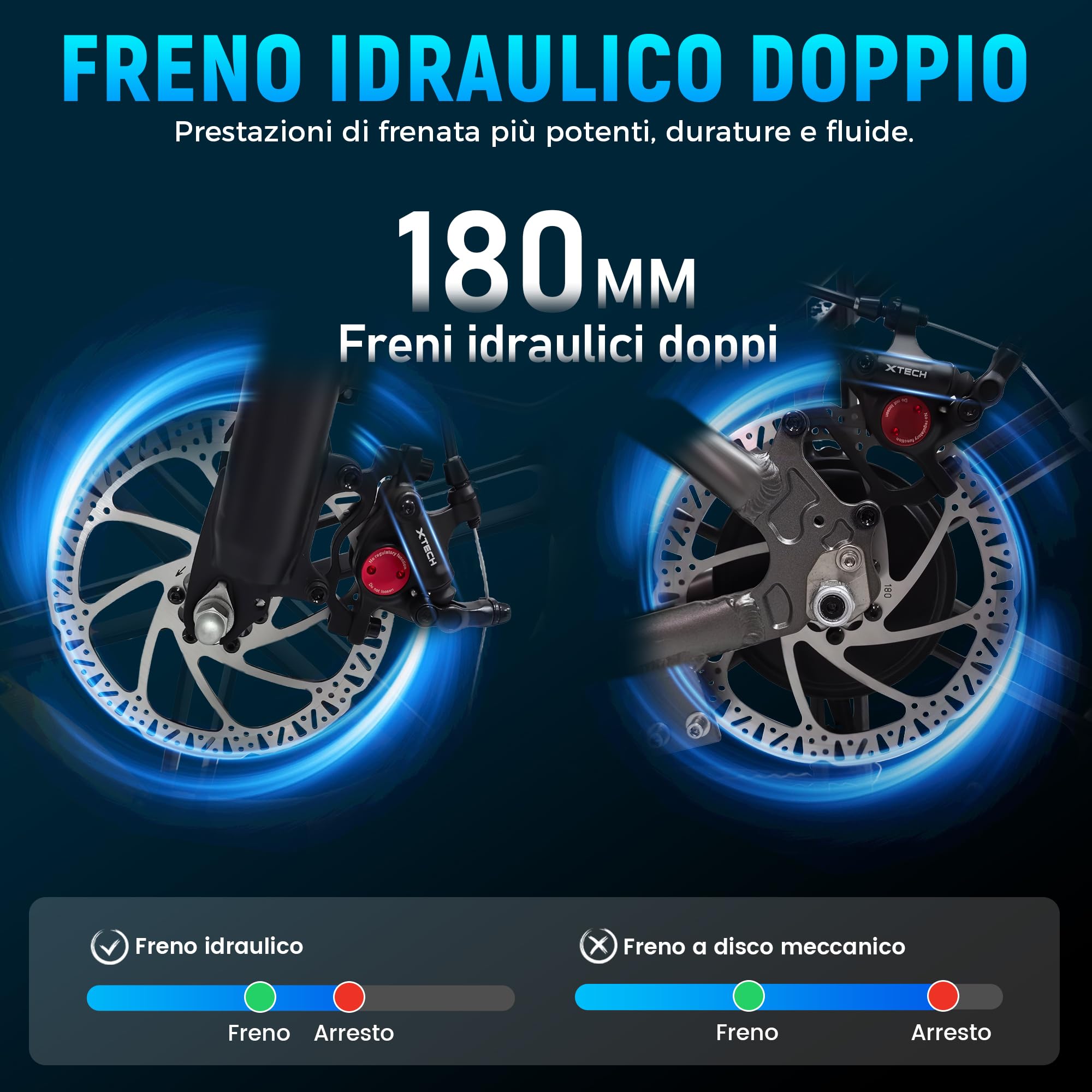 Rattan LM/LF PRO/Ultra Bicicletta Elettrica Pieghevole per Adulti, Batteria Rimovibile 48V 40,5Ah/18Ah 1944Wh/864Wh, Autonomia 195 km /120 km, 2 Posti