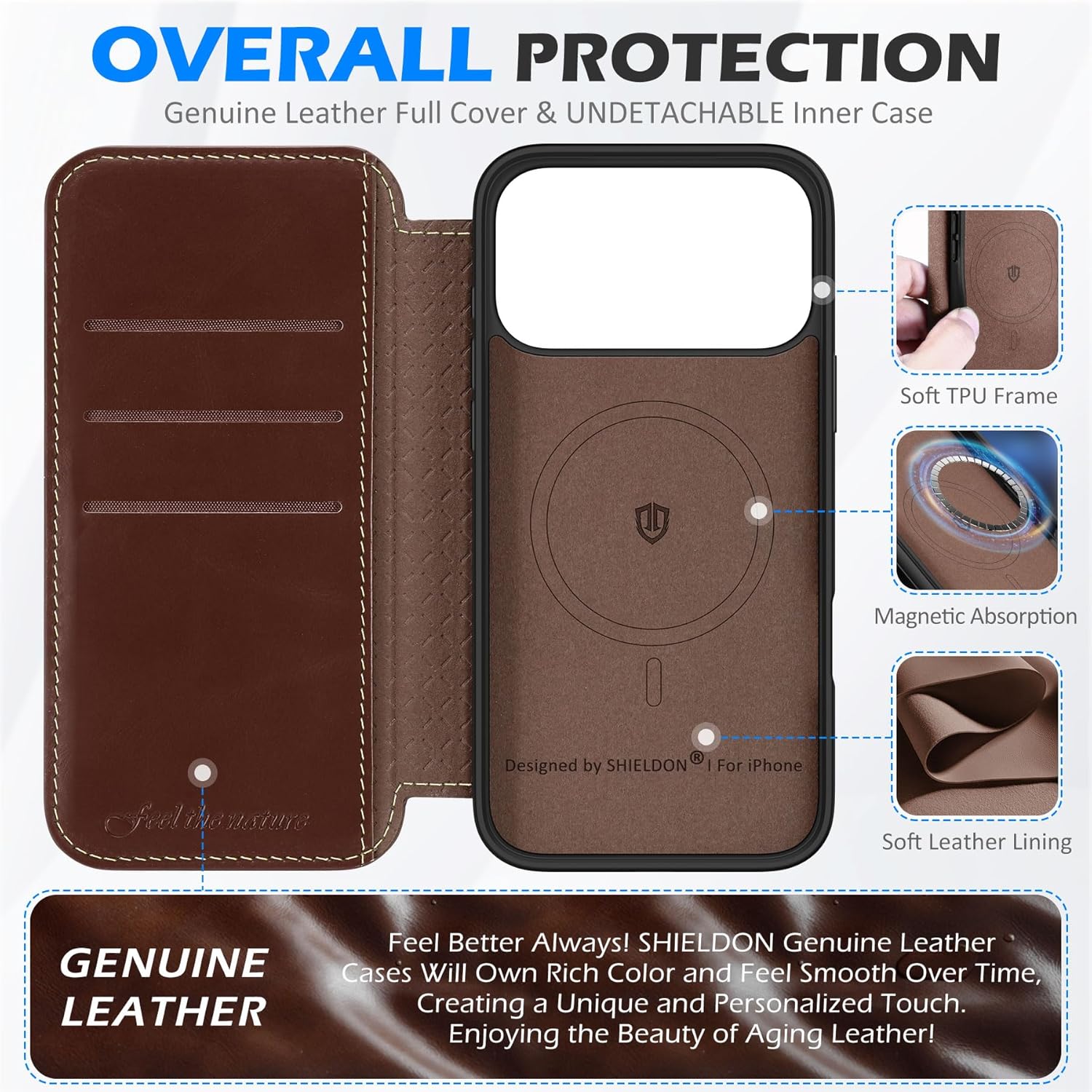 SHIELDON Genuine Leather Slim Case Wallet for iPhone 17 Pro Max 6.9-inch 2025 | Wireless Charging | Flip Magnetic | RFID Blocking Credit Card Holder | Full Protective Cover | Retro Coffee - Image 3