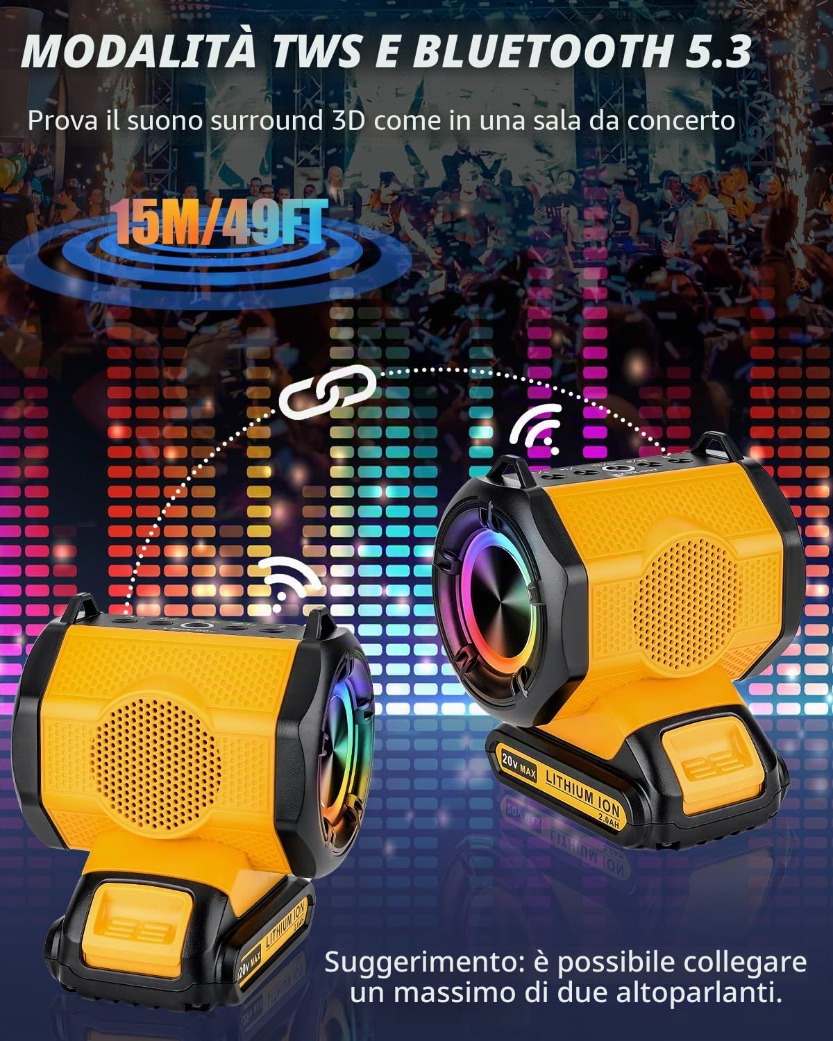 Altoparlante portatile wireless per batteria Dewalt 18 V 54 V, piccolo altoparlante wireless per cantieri, casa e feste (batteria non inclusa)