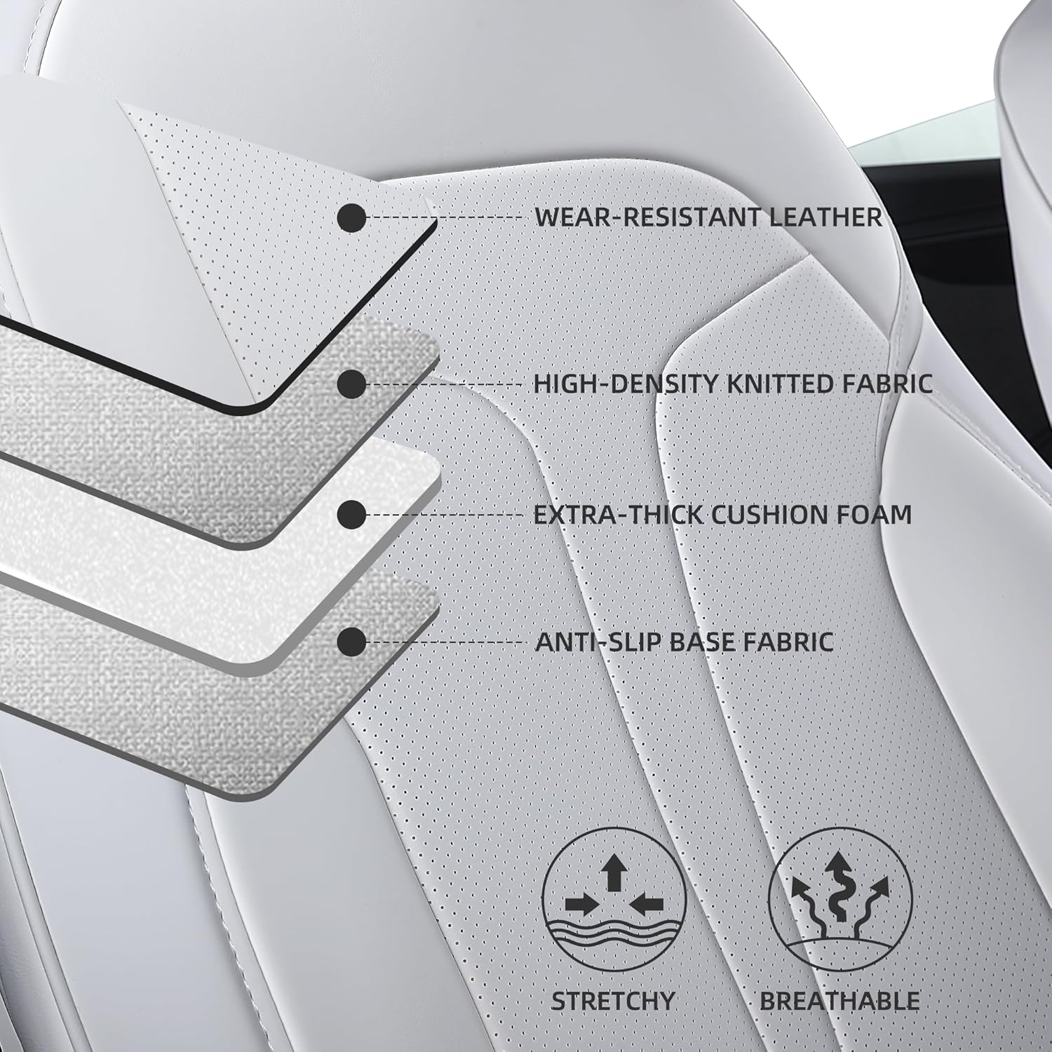 Custom Fit Seat Covers for 2025 2026 Tesla Model Y Juniper (5-Seater), Waterproof Breathable Nappa Leather, OEM Factory Style Full Set Car Seat Protectors Airbag Compatible - White