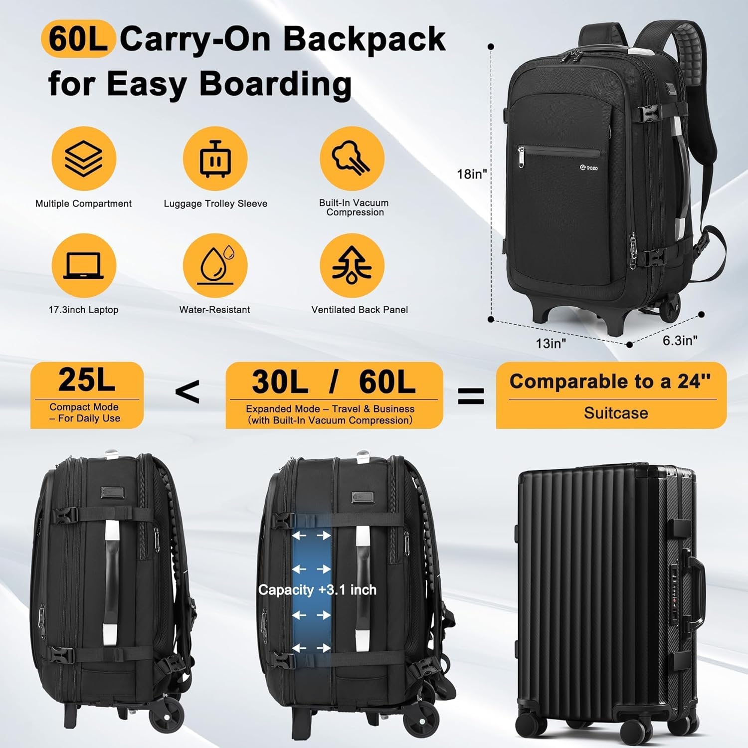 Vacuum Backpack Travel with Pump - 60L Expandable Airback Backpack w/Detachable Wheels, Vacuum Seal Compression Easyvacpack for Traveler Graduate, Water Resistant Carry-On Luggage, TSA Lock - Black - Image 5
