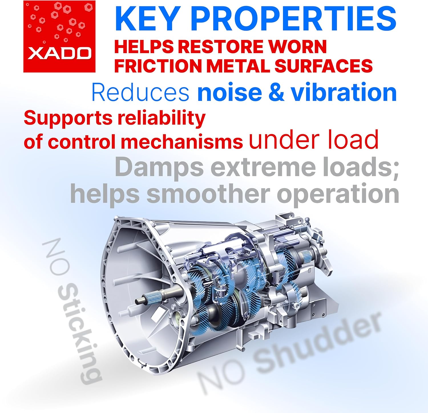 XADO AMC Automatic Transmission Additive Hard Shifting Instant Shudder Fixx - Atomic Metal Conditioner Maximum Slip Fix (Syringe 30ml)