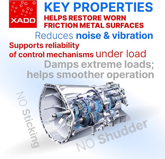 XADO AMC Automatic Transmission Additive Hard Shifting Instant Shudder Fixx - Atomic Metal Conditioner Maximum Slip Fix (Syringe 30ml)