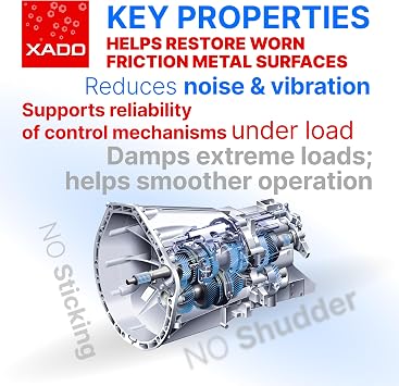 XADO AMC Automatic Transmission Additive Hard Shifting Instant Shudder Fixx - Atomic Metal Conditioner Maximum Slip Fix (Syringe 30ml)