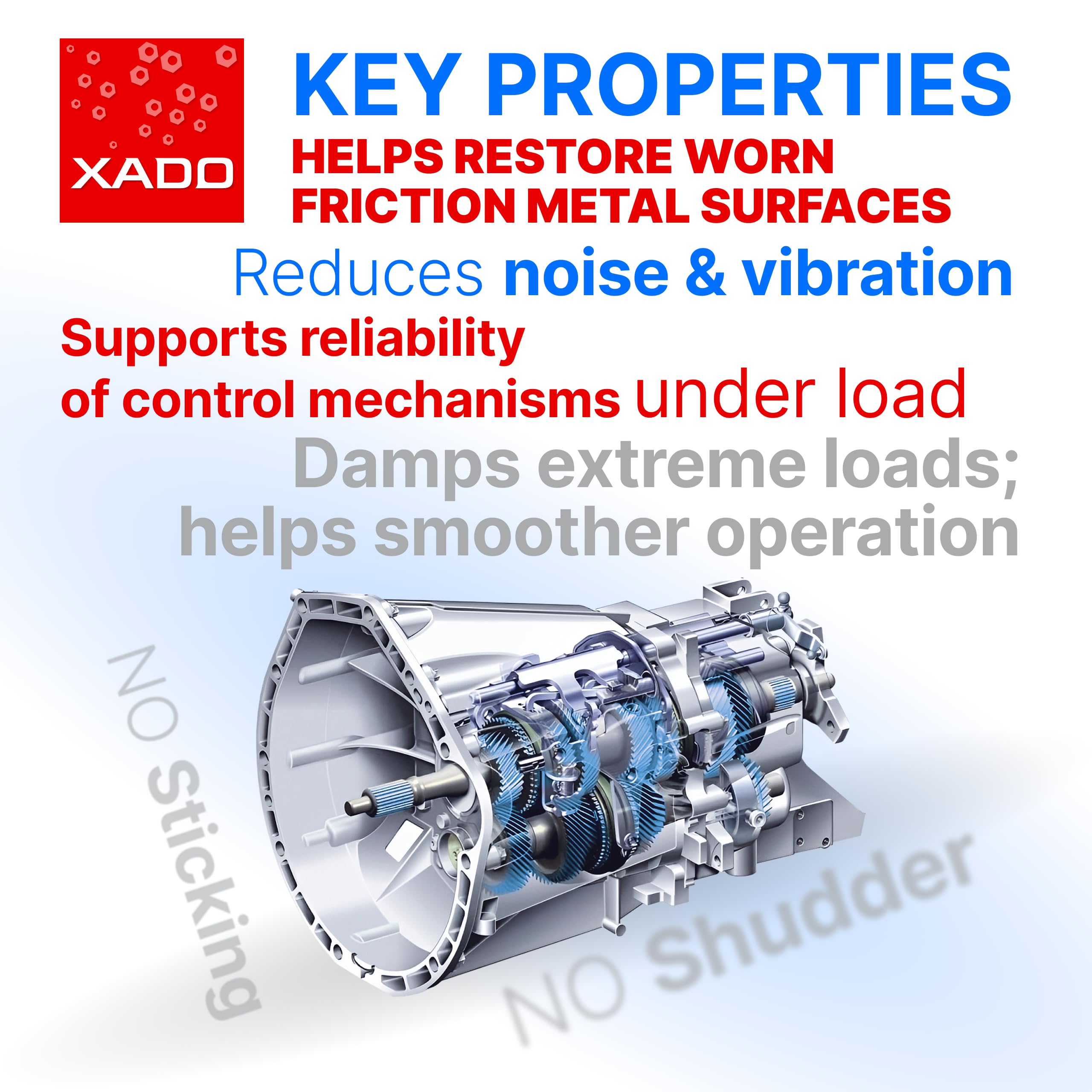 Snapklik.com : XADO AMC Automatic Transmission Additive Hard Shifting ...