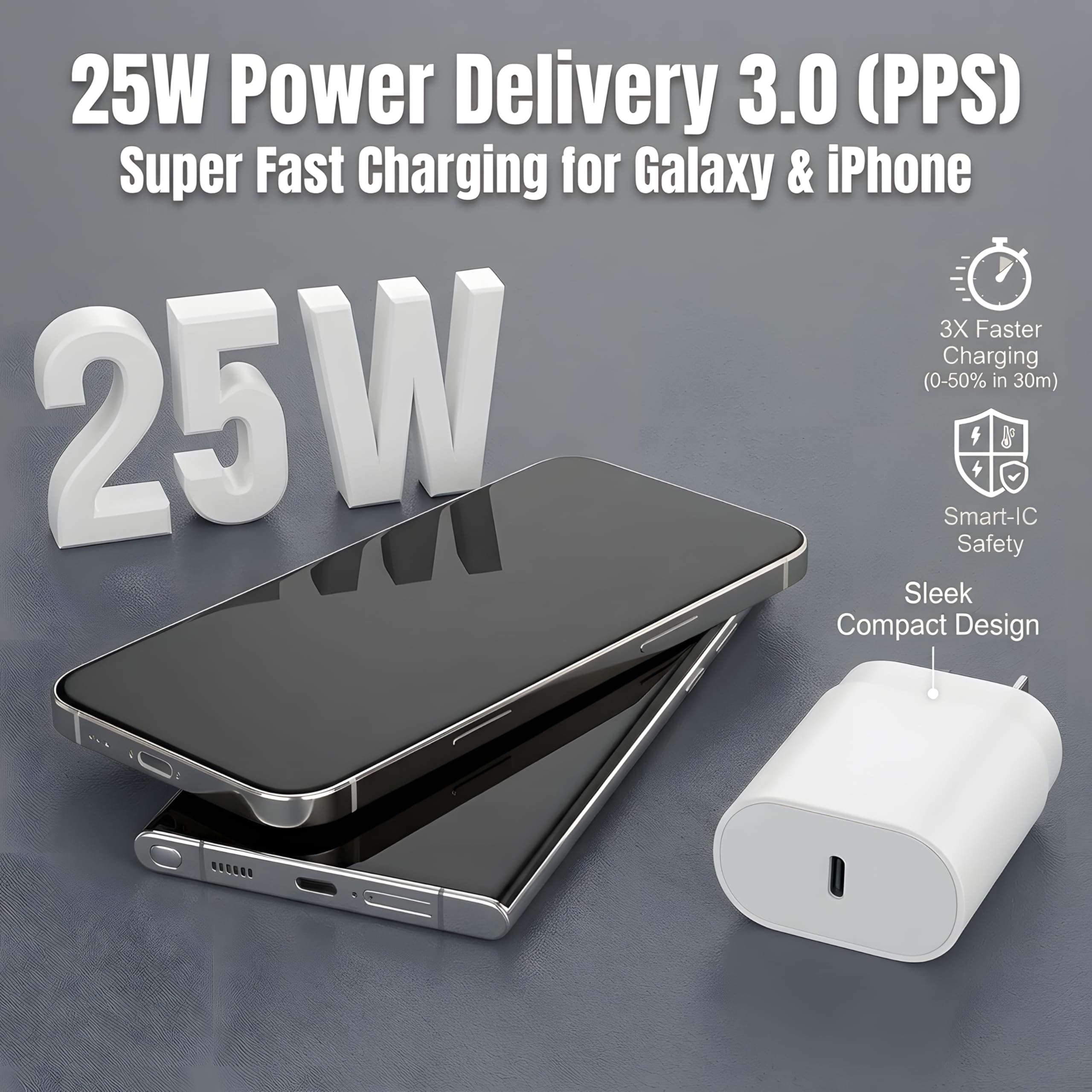 TT&C Cable de carga súper rápida de 25 W, USB-C Block tipo C, cable de 6 pies para iPhone 16, 16 Plus, 16 Pro, 16 Pro Max, iPhone 15, iPad Pro 12.9/11, Galaxy S25, S24, S23, S22, tablet, paquete de 2
