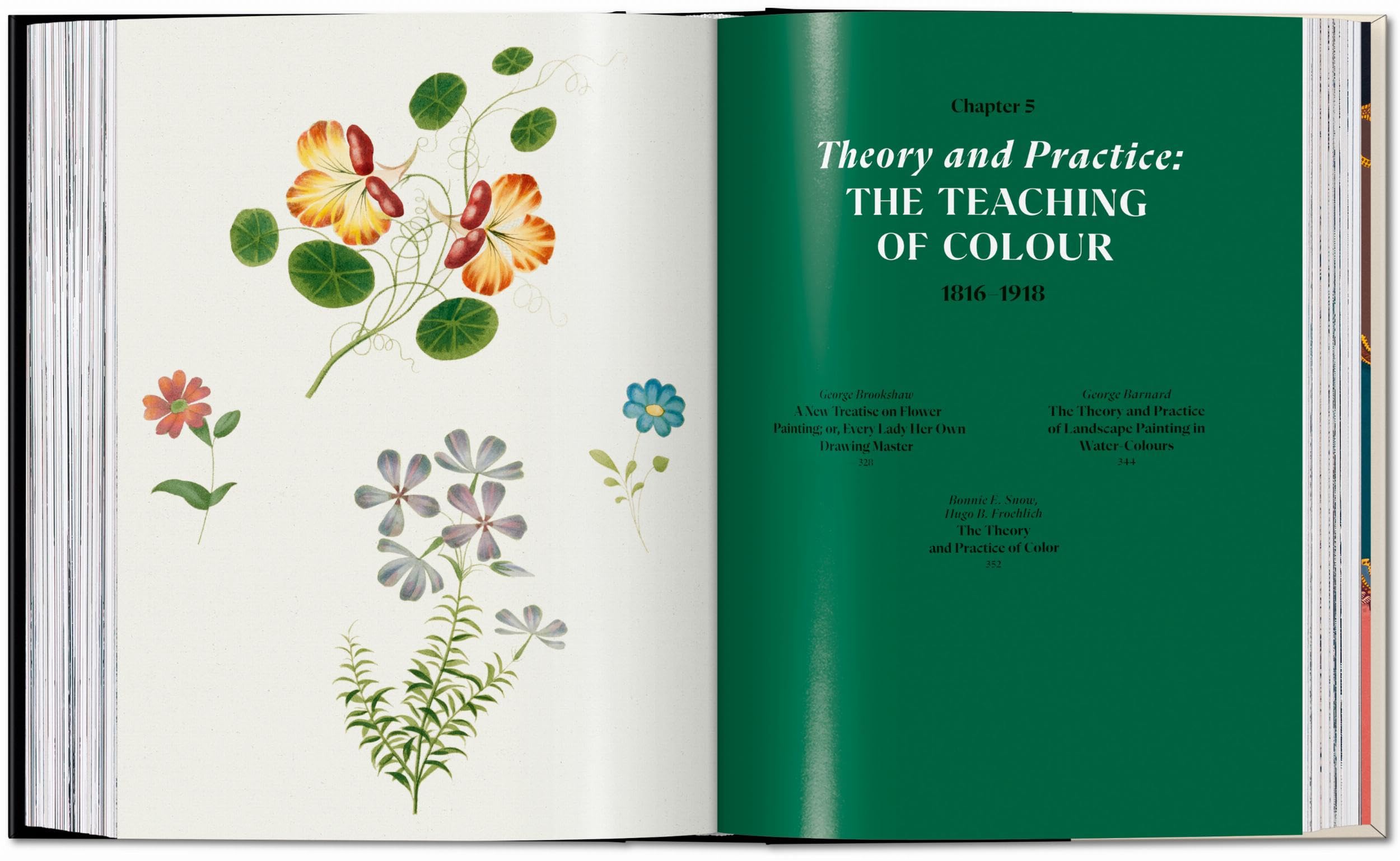 Colour Concepts: 45th Ed.