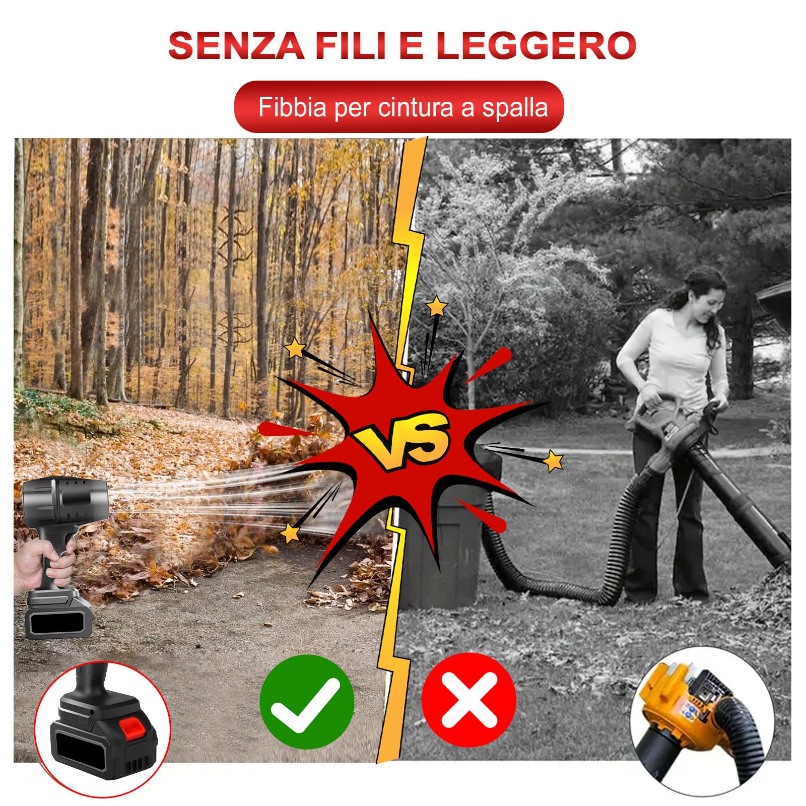 Turbo Soffiatore A Batteria Potente, 800W 35000 Rpm Mini Soffiatore Foglie Elettrico Senza Fili Leggero Con Batteria 1300mAh, Piccolo Soffiatori Portatile Per Foglie, Polvere, Neve, Auto,Giardino