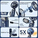 Dubstep Flo-F2 Mini Handheld USB Rechargeable Cooling Fan with Lanyard, LED Digital Display, 5x Speed Mode, 8200 RPM, Aroma Diffuser, Multi-Angle Adjustment (Blue) gallery image