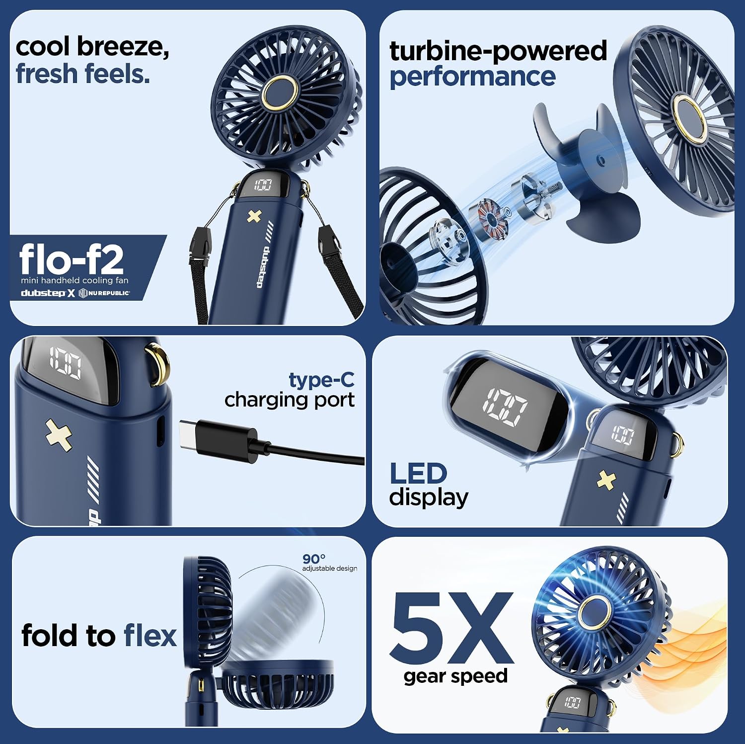 వివరంగా view of the Dubstep Flo-F2 fan's internal turbine-powered components, including the low sound motor, wedge-shaped fan blades, and air-guidance shell.