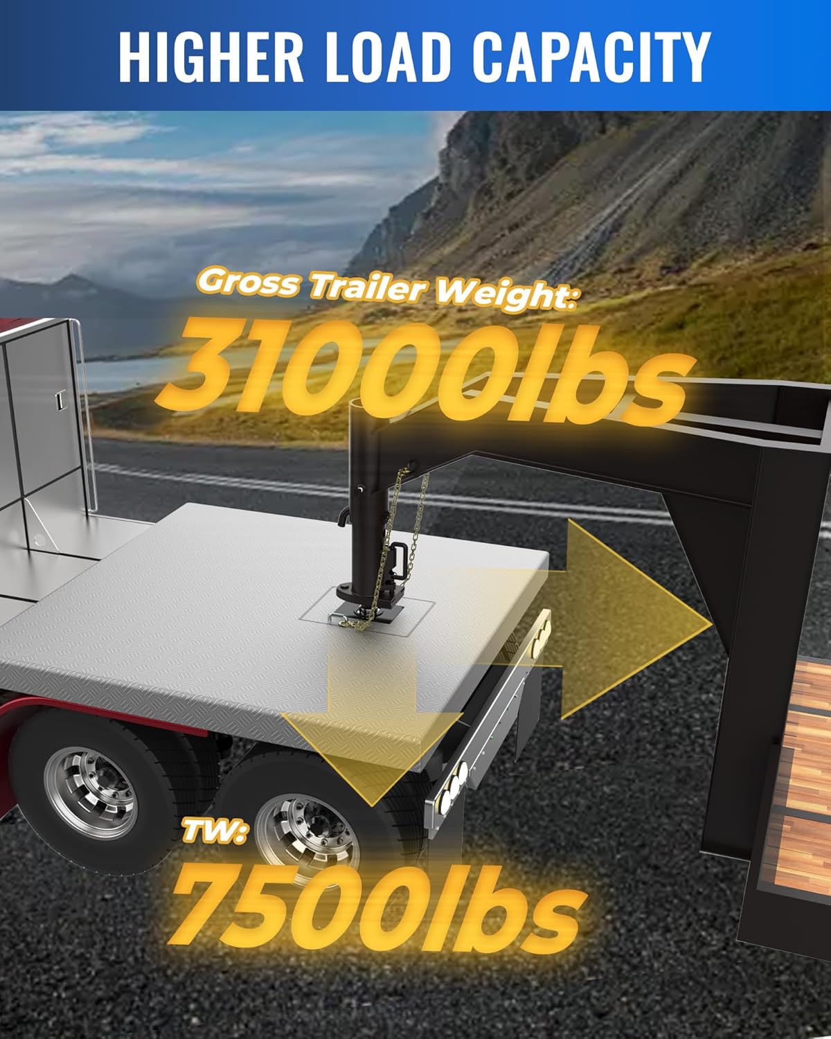 Gooseneck Hitch Kit Fit for Flat Beds,GTW 31000 lbs,Replace GNRK1500