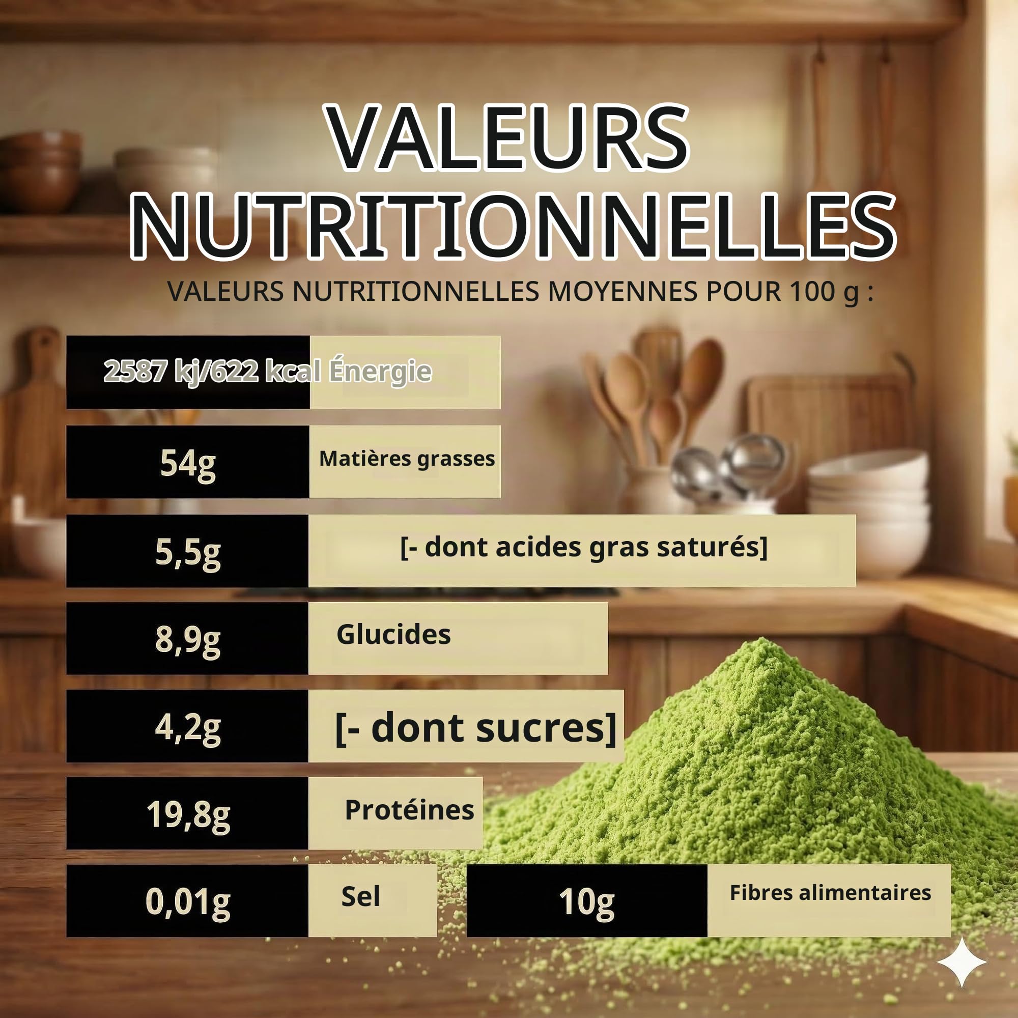 SIVIFOOD Pistaches moulues 500g - Pistaches moulue, naturelles, végétaliennes de qualité supérieure, farine de pistache pour la pâtisserie poudre de pistache
