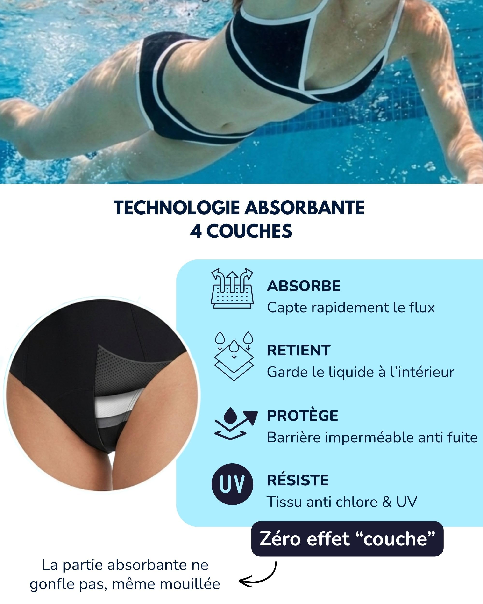 SORIO® Bas de Maillot de Bain Menstruel pour Adolescente - Anti Fuite, Anti Odeur, Tissu imperméable et Respirant. Flux léger à modéré - Ava
