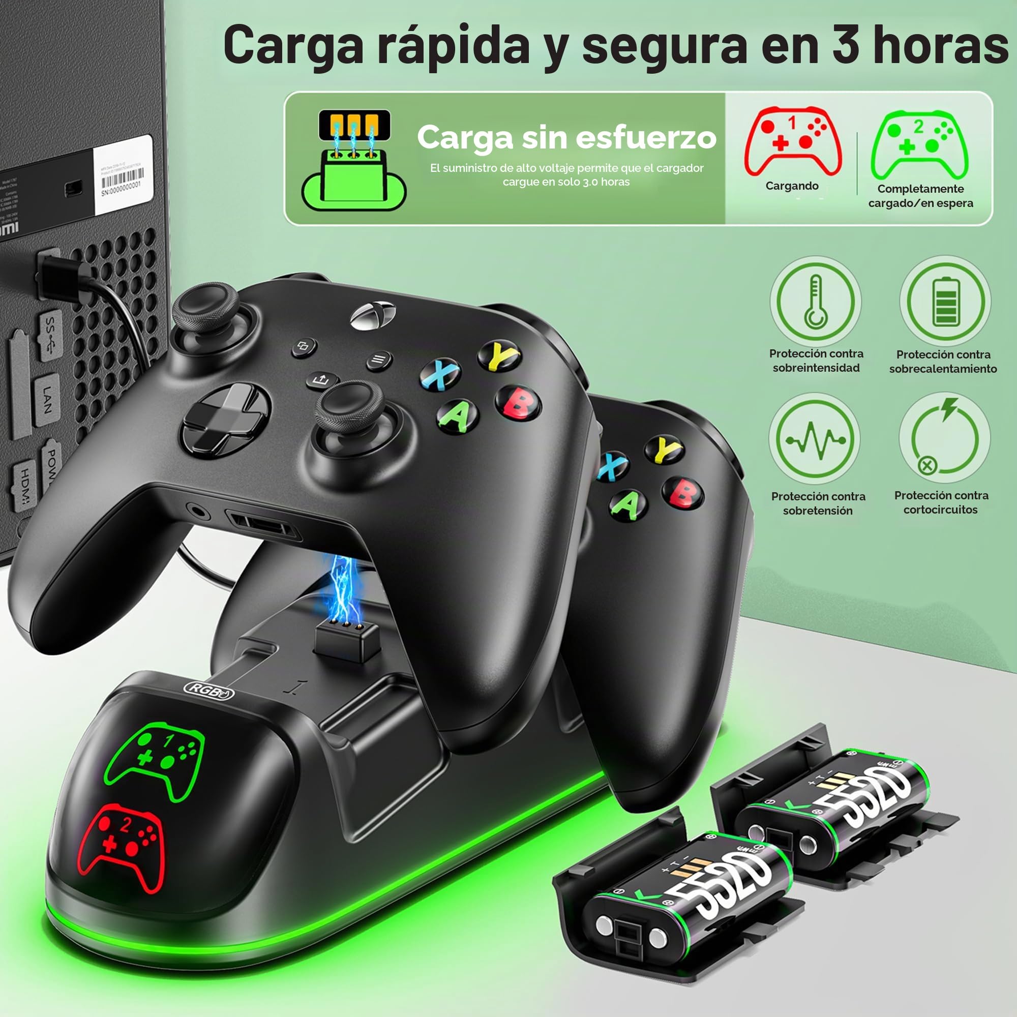 OIVO Cargador para Xbox con 2x5520mWh Baterías para Xbox Series/One X/S/Elite Mando, Base de Carga Mando X-Box con 2 Baterías Recargables y 4 Tapas de Batería para X-Box Series/One