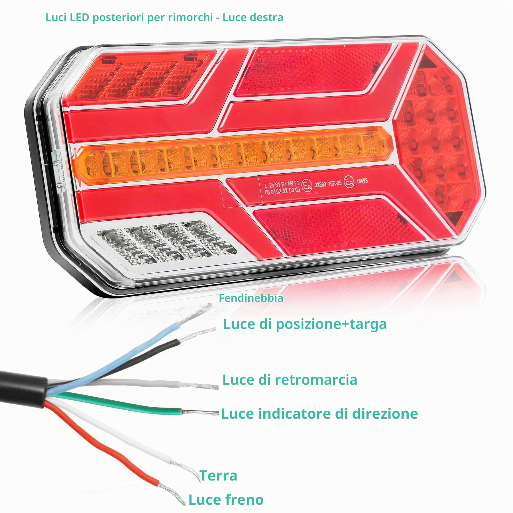 Kit Luci Posteriori Led per Rimorchio 12/24v,E-Mark 7Funzioni 2pcs Fanale Posteriori Rimorchio, Fanali Posteriori Led 24v Impermeabile Camion Lampa,Caravan Lampada per Furgoni Trattore