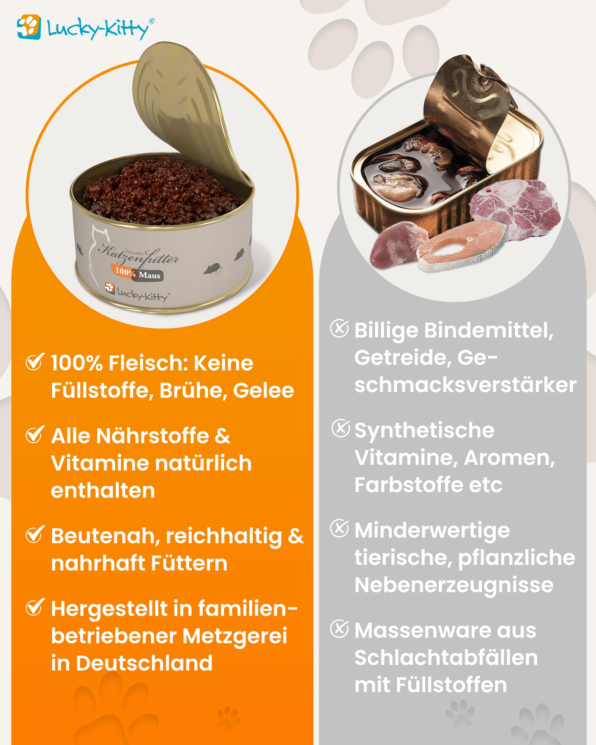 Lucky-Kitty Katzenfutter Nass 100% Maus, Beutenah, Made in Germany, 12x100g | Ohne Getreide & Zucker, Für Katzen & Kitten, Ohne Zusätze, Keine Bindemittel oder Aromastoffe