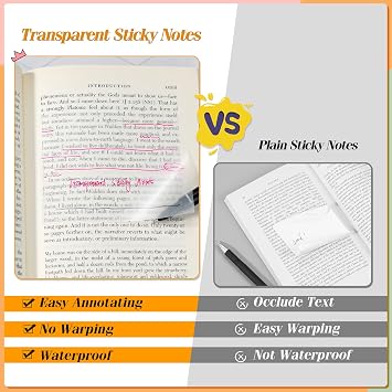 [1000 PCS] Transparent Sticky Notes, 6 Sizes Clear Sticky Notes Pads, Waterproof Self-Adhesive Translucent Sticky Notes for Annotating Books, See Through PET Notes for School & Office