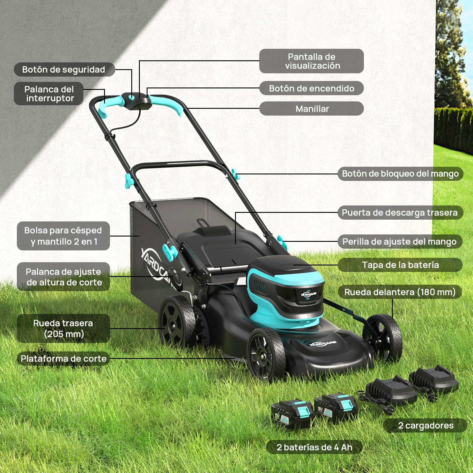YARDCARE Cortacesped Electrico(Hasta 675㎡, 36V, Ancho de Corte 41cm)Cortacesped Bateria con Ajuste de Altura de 7Etapas, Kit de Mulching&Bolsa de Paja de 45L, Mango Ajustable, Pantalla LED, Cargadores
