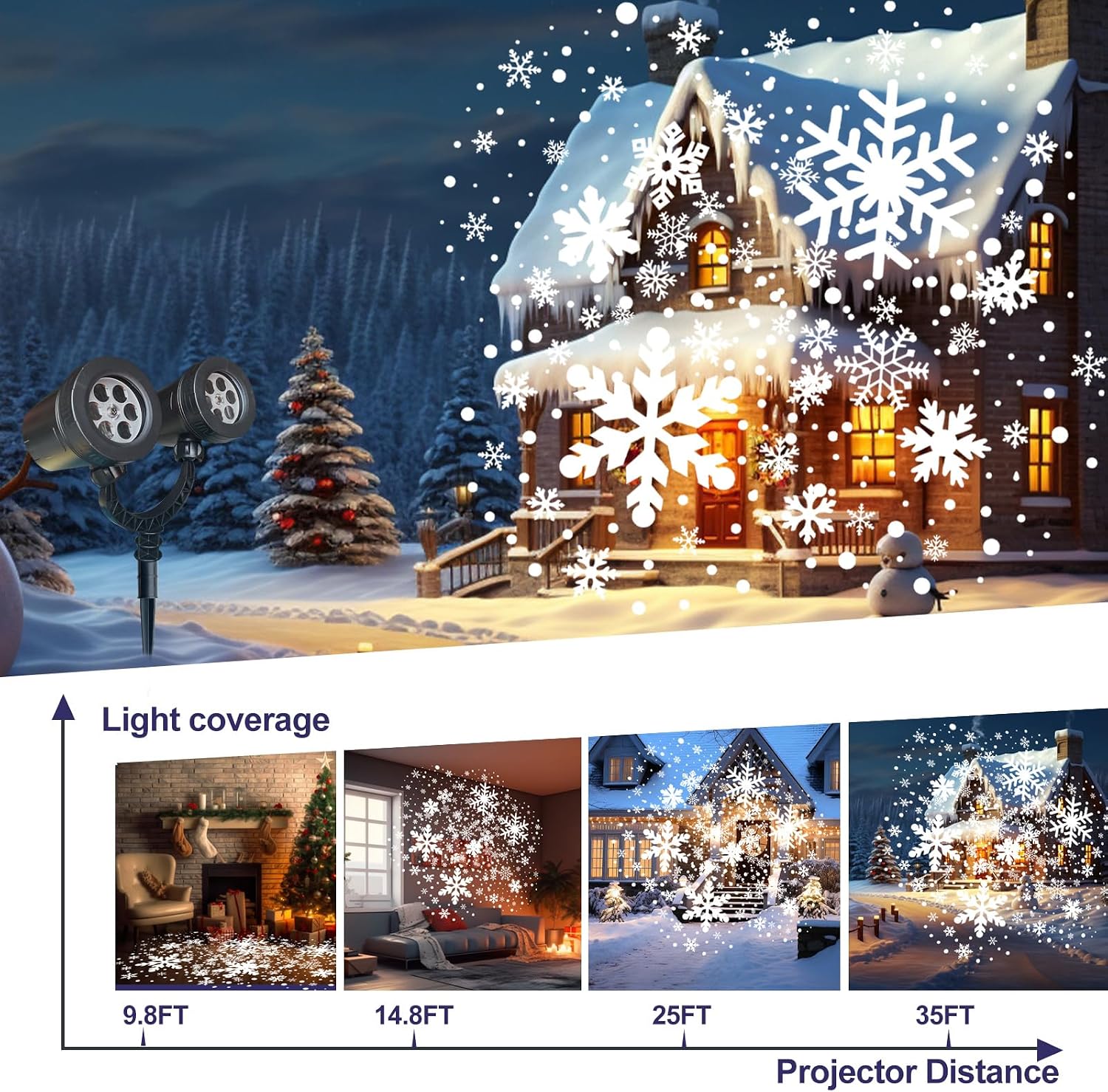 Christmas Snow Projector Outdoor, LED Snowflake Projector Snowfall Lights, IP65 Waterproof Dynamic Falling Snow Effect for Holiday Garden, Party, Halloween Landscape Decoration