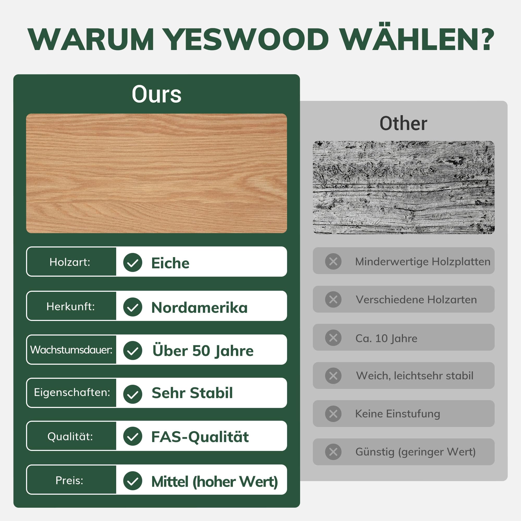 YESWOOD Kleiner Schreibtisch Massivholz mit schubladen,80X48X78CM