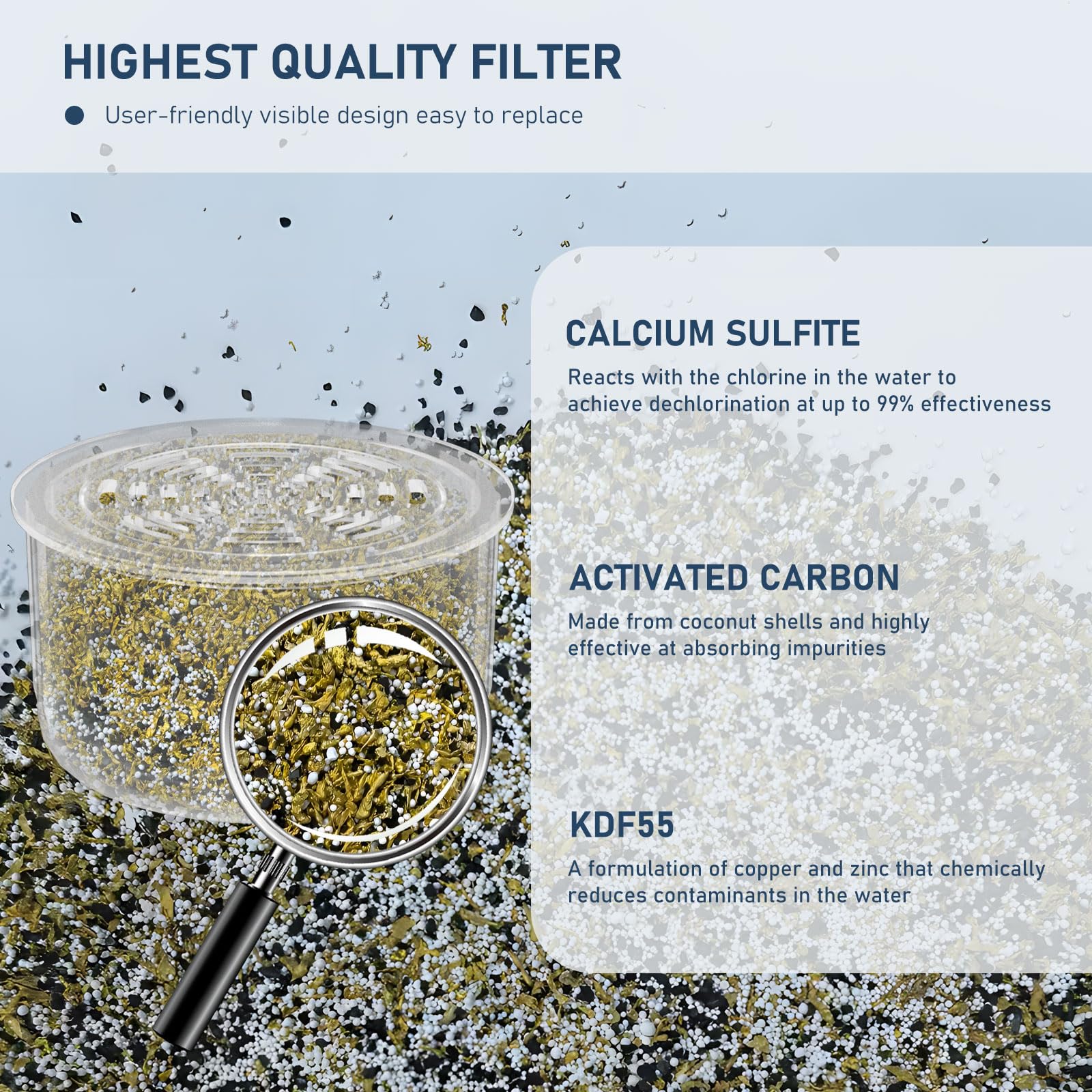 Paquete de 2 cartuchos de repuesto de filtro de cabezal de ducha compatibles con todos los cabezales de ducha filtrados de mano y fijos, filtro suavizante de agua para agua dura, reduce el cloro y