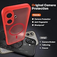 Vista 530 de TOCOL Funda magnética para iPhone 15 Pro Max, protección completa mejorada de la cámara, compatible con Magsafe, protección contra caídas, funda