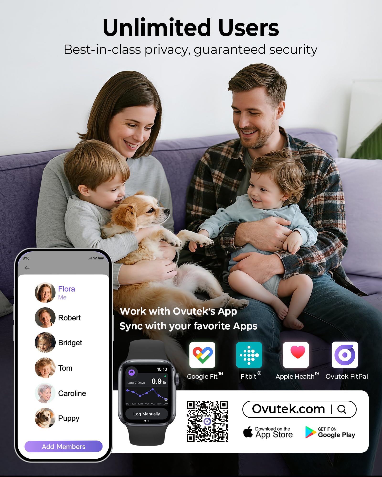 Ovutek Bilancia digitale intelligente per peso corporeo, grasso corporeo e BMI, idonea FSA | HSA, bilancia da bagno con display grande, precisione fino a 0,02 kg, con app per fitness muscolare