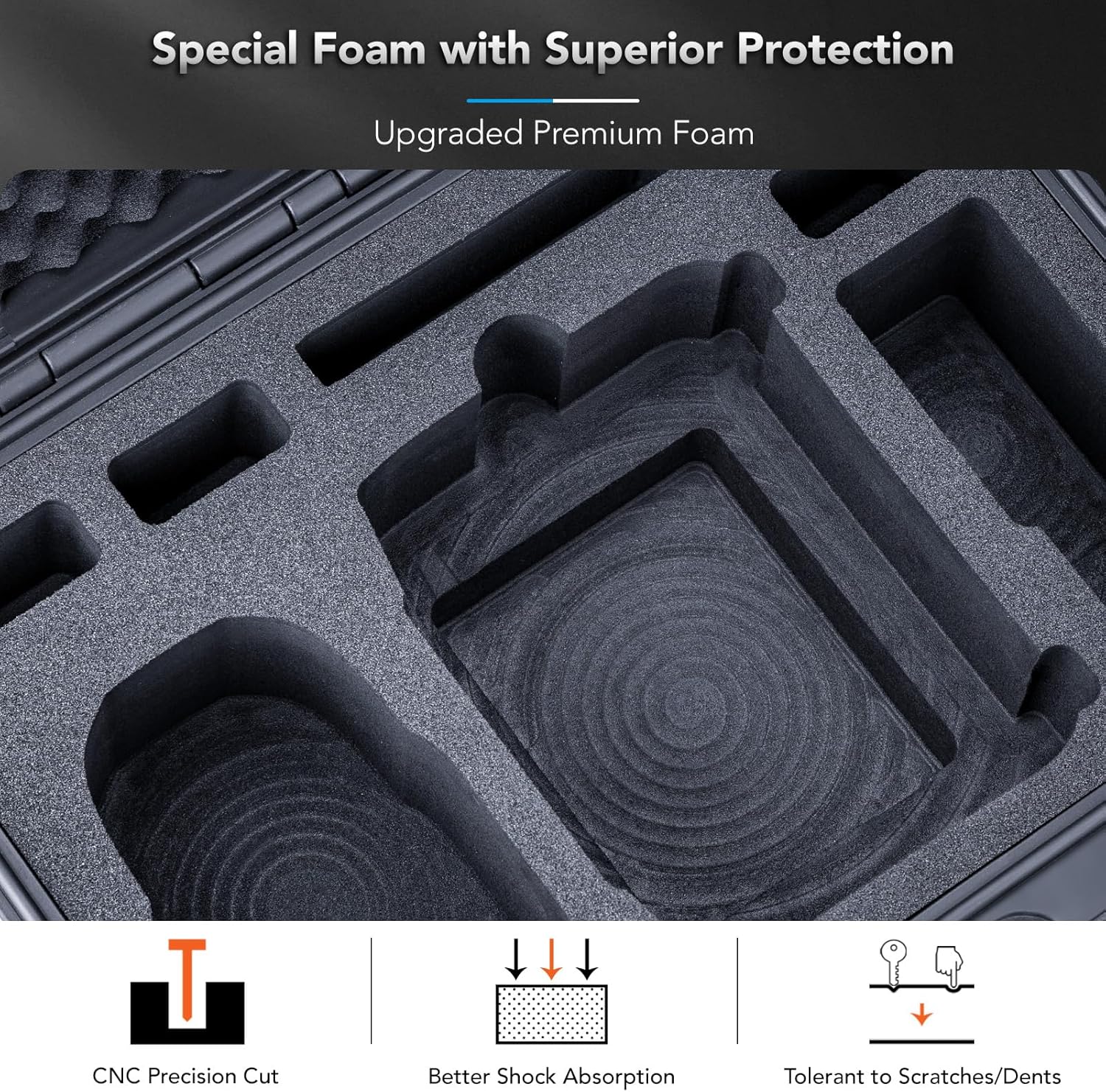 Lykus Titan MM520 Waterproof Hard Case for DJI Mini 5 Pro and DJI RC Pro 2, Support up to 8 batteries and RC lanyard [CASE ONLY]