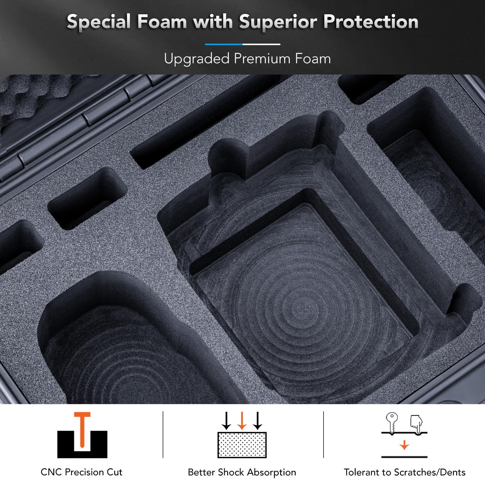 Lykus Titan MM520 Maletín/Maleta/Estuche/Case Impermeable para dji Mini 5 Pro y dji RC Pro 2,Admite 8 baterías y Correa para el Control Remoto[Solo MALETÍN]