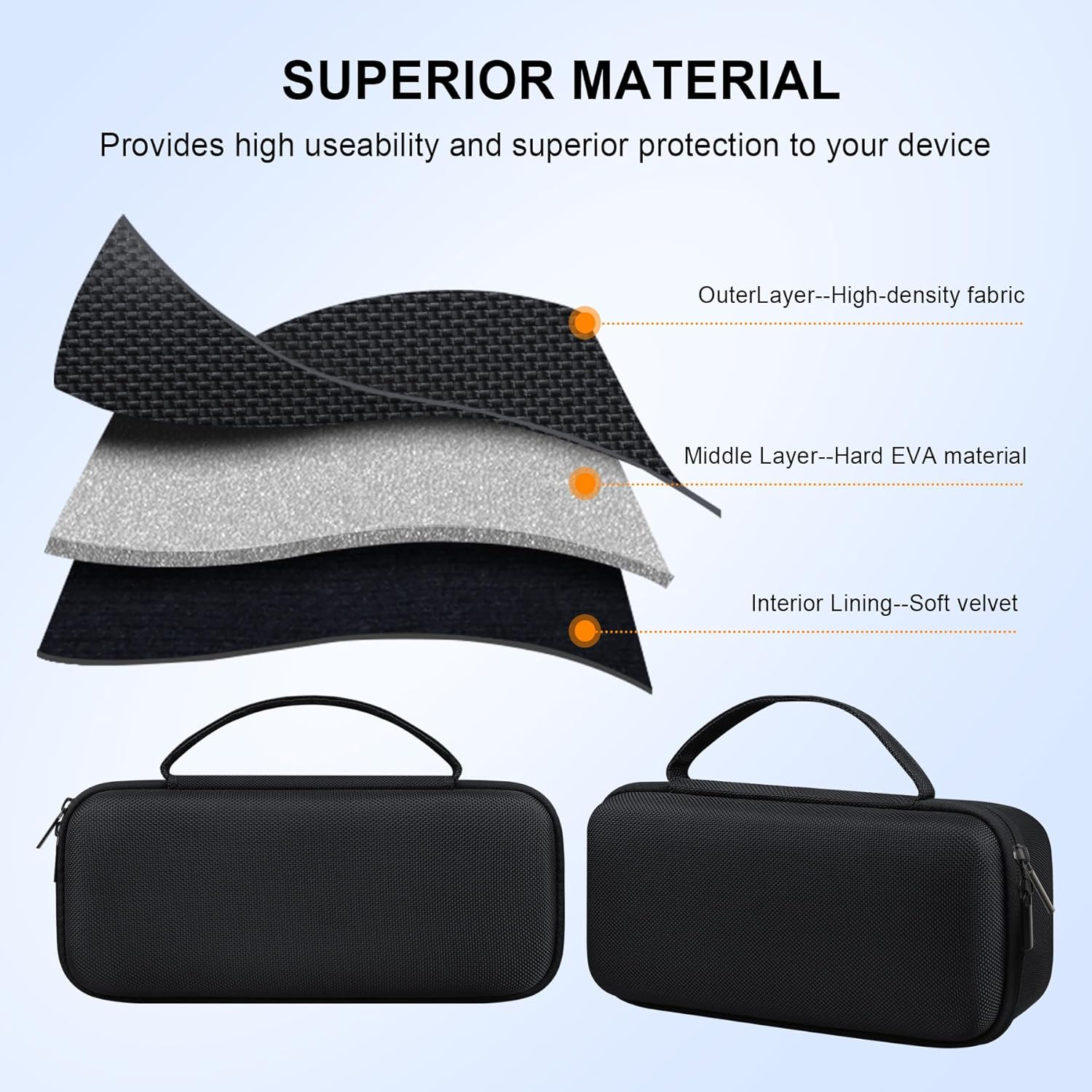 Elonbo Carrying Case for Ultimate Ears MEGABOOM 4/3 Portable Waterproof Bluetooth Speaker, MEGABOOM 4 Wireless Speaker Travel Storage Cover, Extra Mesh Pocket Fits Charging Cable, Black - Image 6