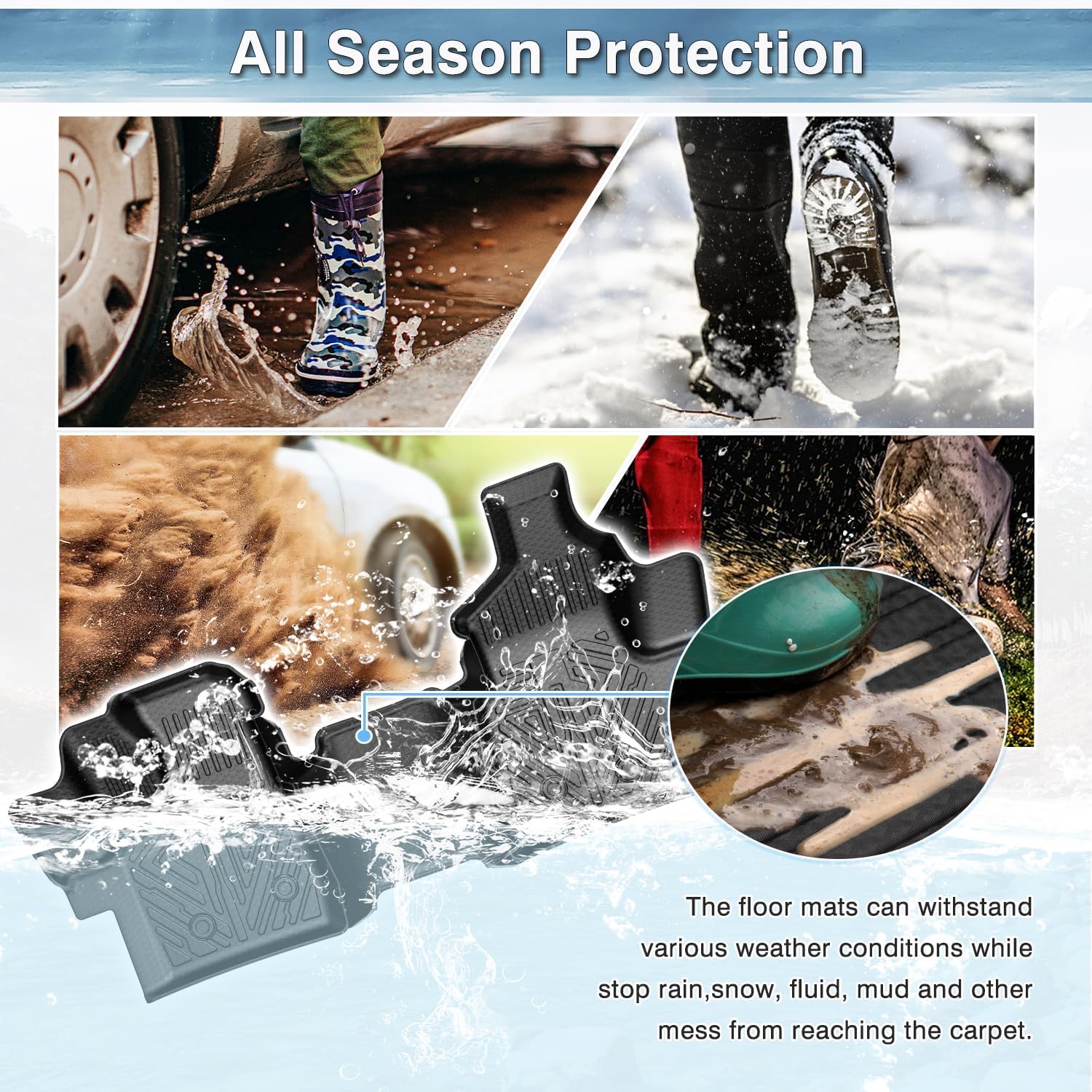 Mixsuper Transit Floor mats-Floor mat for Ford Transit 2022-2026 All Models w Vinyl Floors All Weather TPE Floor — view 6