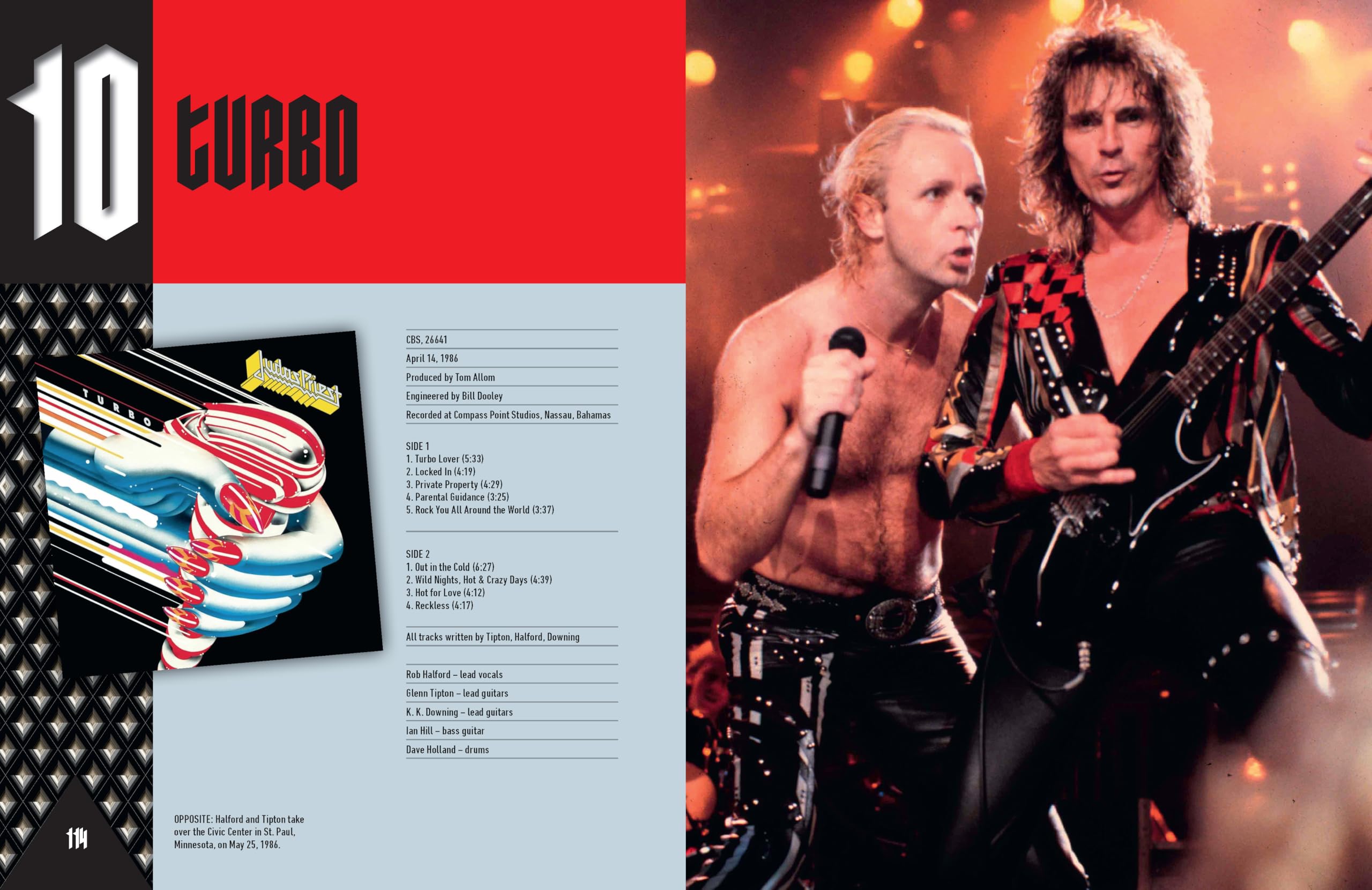 Judas Priest: Album by Album