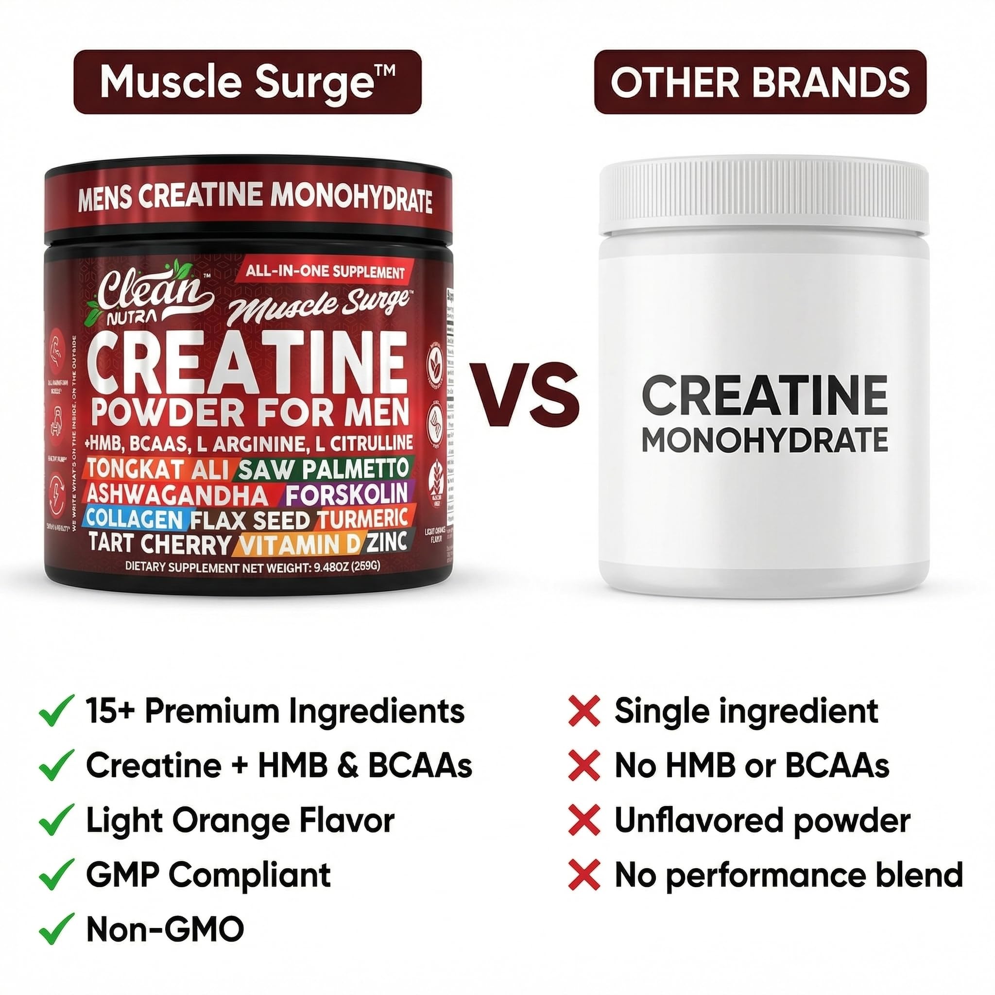 Clean Nutra Creatine Powder for Men + HMB BCAA L Arginine L Citrulline Tongkat Ali Saw Palmetto Ashwagandha Collagen Flax Seed Turmeric Preworkout Stevia Nitric Oxide L Glutamine Amino Acids — Amazon image 7