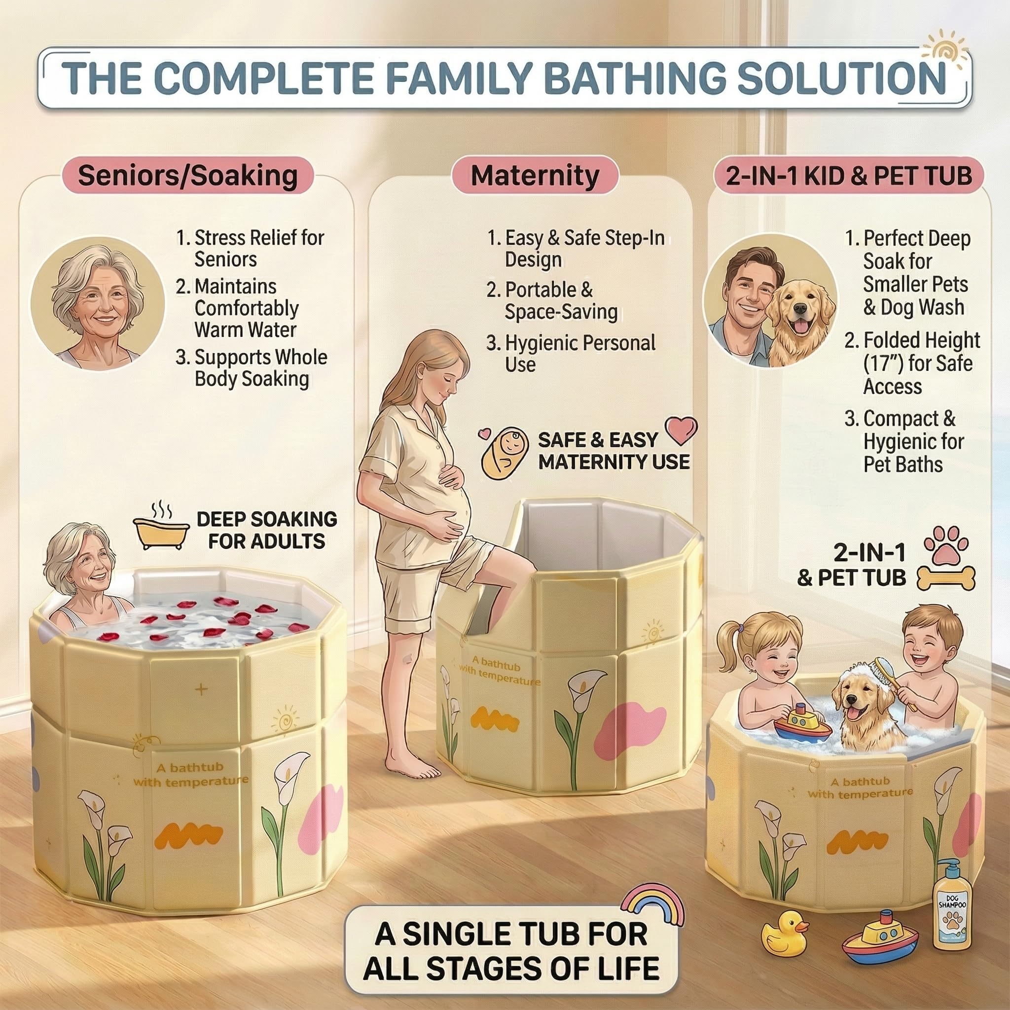 Baignoire pliable jaune 70 cm, entrée « Step-in » pour personnes âgées et enfants, pliable vers l'intérieur, baignoire à glace portable et bain chaude, baignoire portable pour adultes