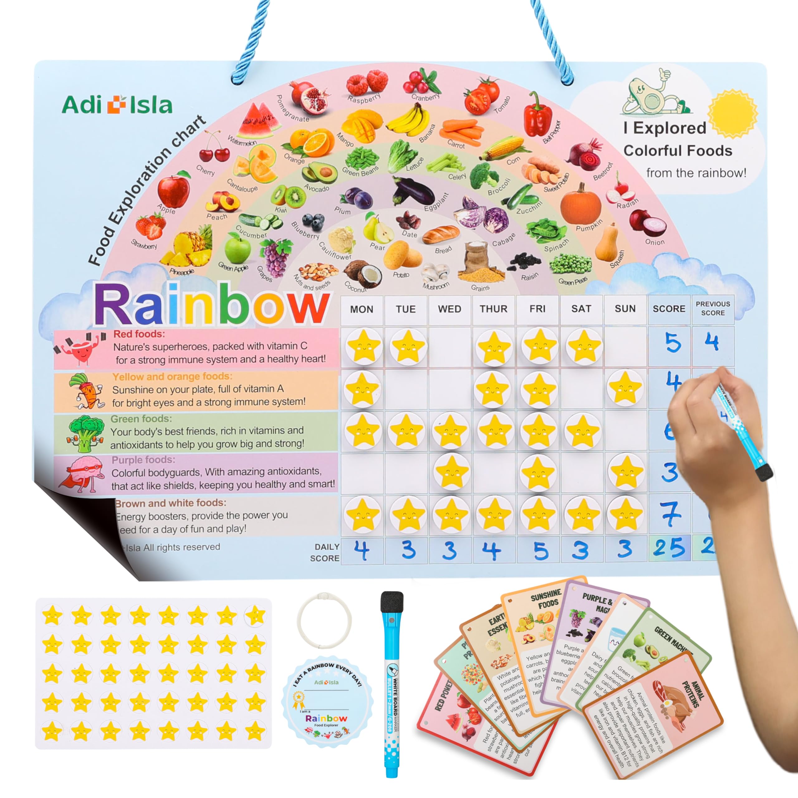 Rainbow Foods Challenge