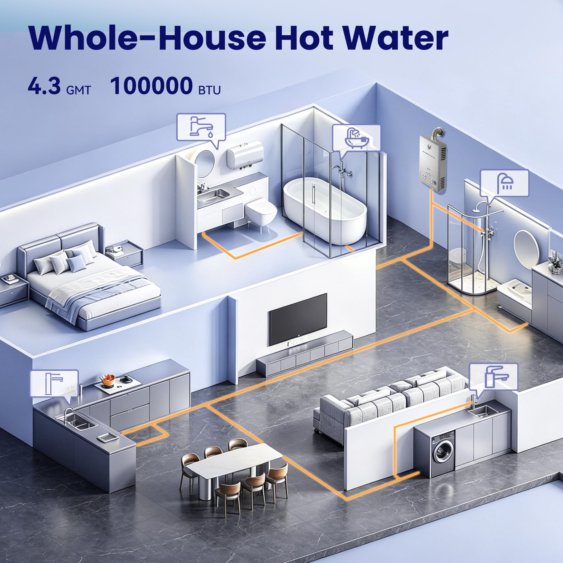 Scaldacqua istantaneo a gas da 16 l, con regolazione della temperatura ± 1 ℉, montaggio a parete salvaspazio per case vacanze, piccole case e docce in tutta la casa (LPG)