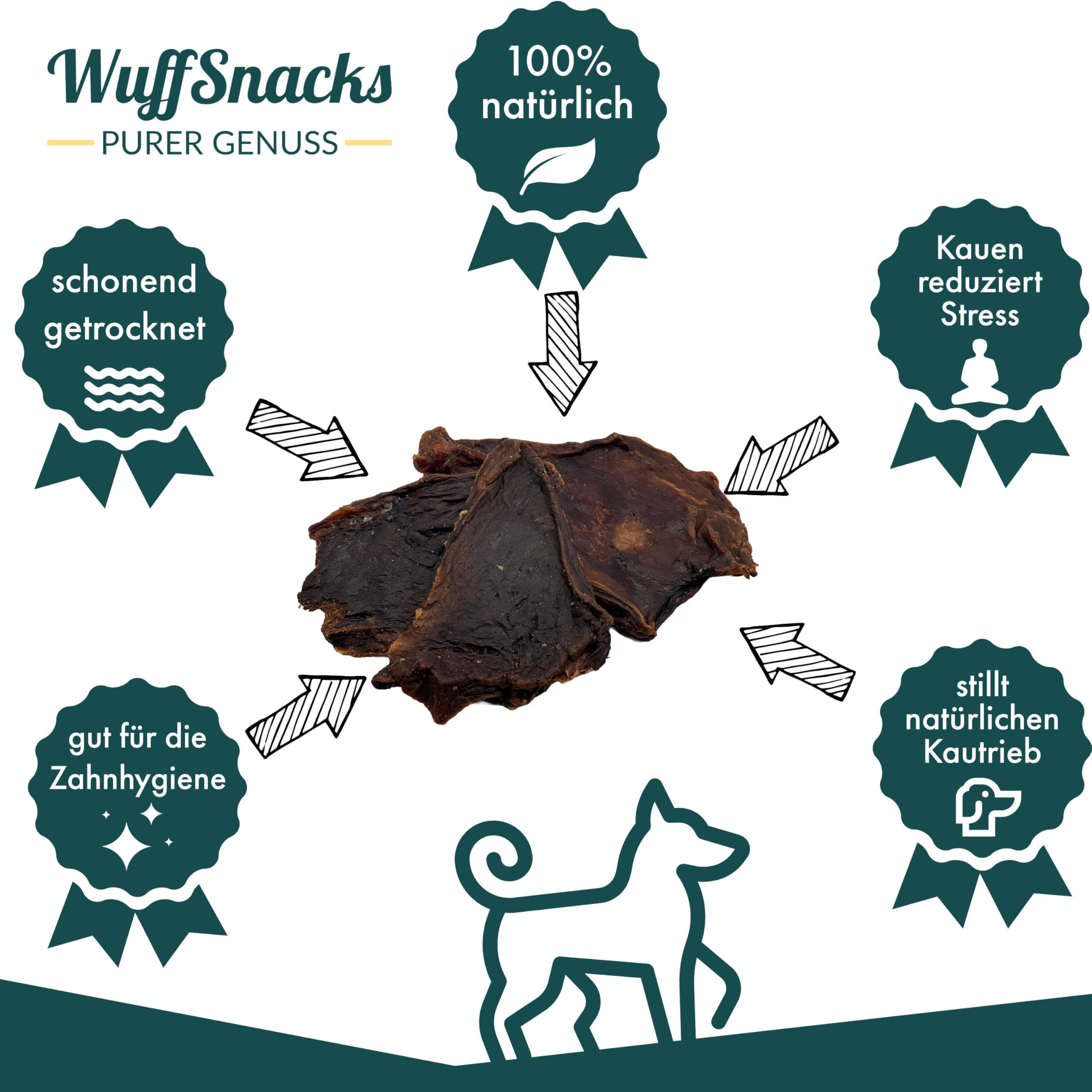 Deshidrato de ternera para perros | 2,5 kg | carne de perro deshidratada | 100% carne de res | carne de vacuno natural y seca | baja en grasa y rica en proteínas | carne seca de ternera de Wuffsnacks