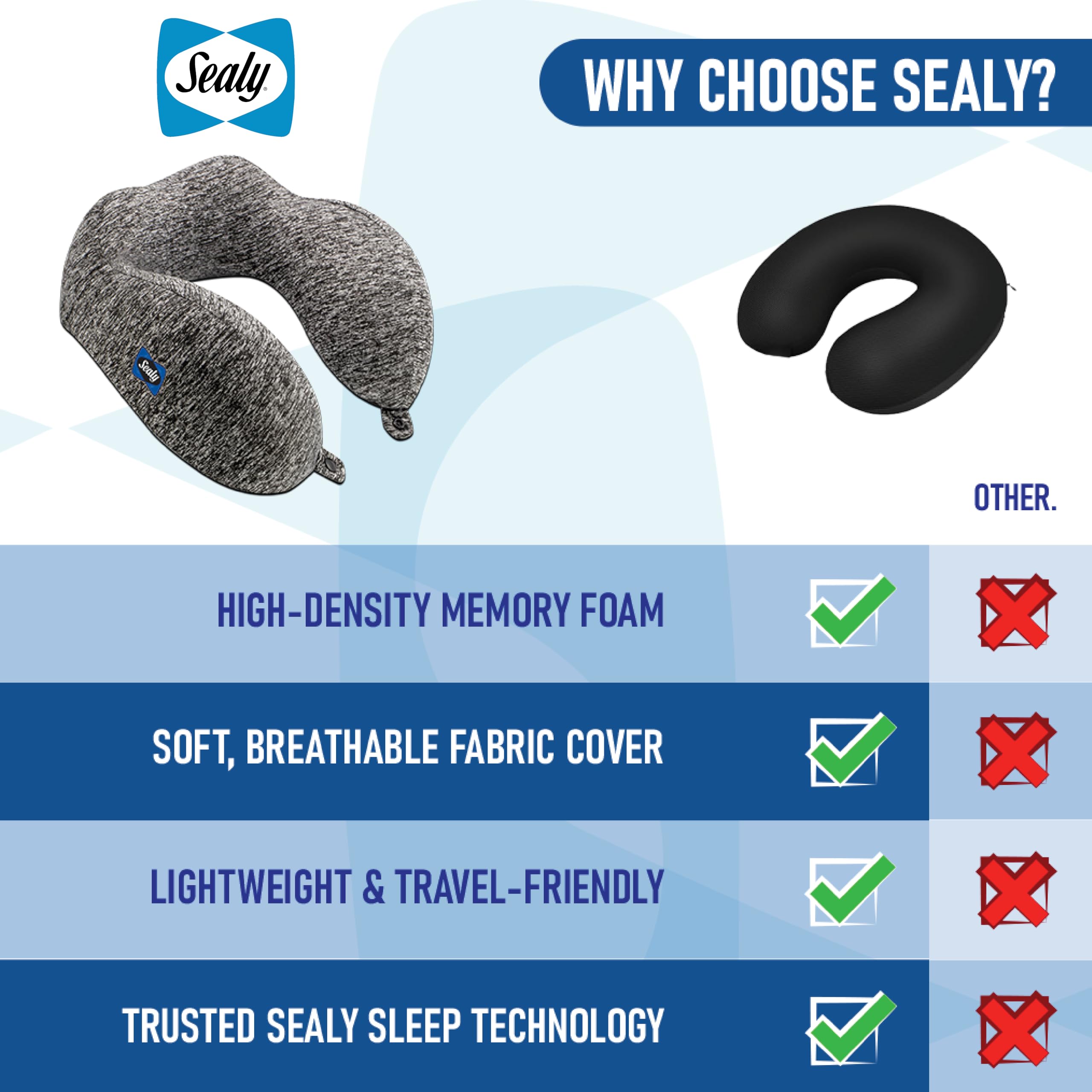♡SEALYシーリー 2WAY NECK PILLOW♡ Amazon.com: Sealy Travel Pillow – Airplane Pillow for Neck