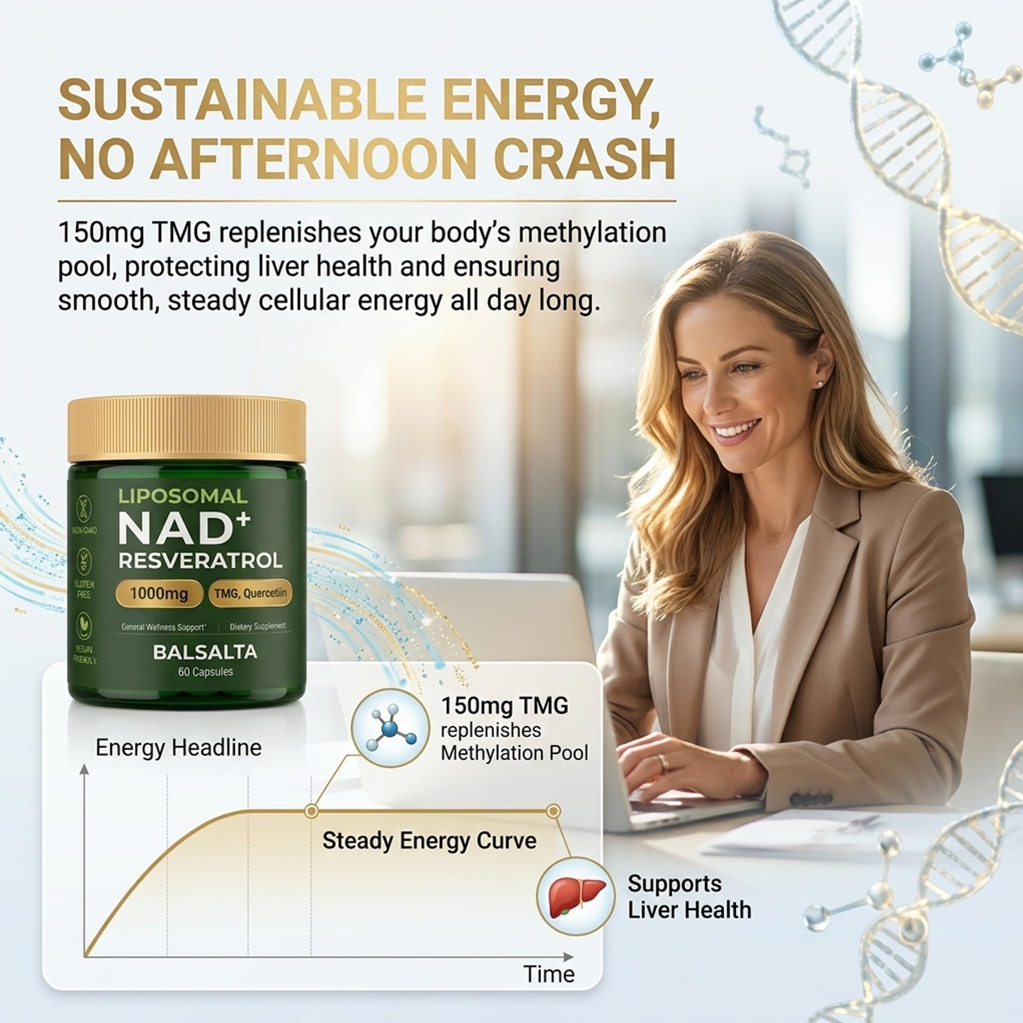 Liposomal NAD+ Supplement 1000mg with Resveratrol, TMG & Quercetin, 60 Caps — Amazon image 4