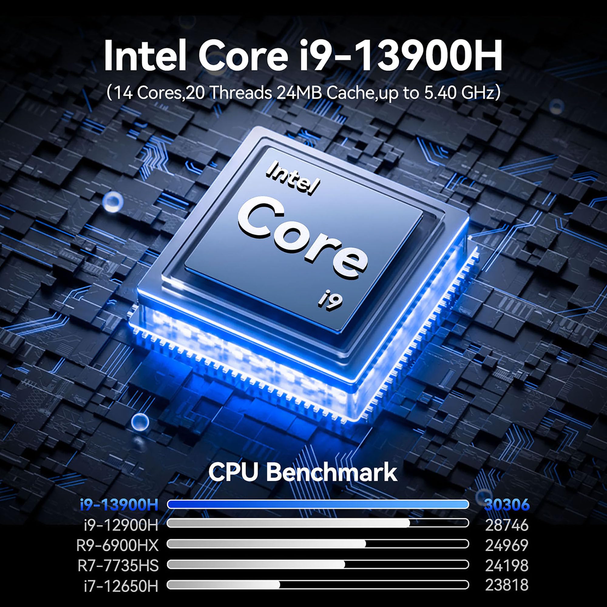 GEEKOM Mini PC XT13 Pro, Intel i9-13900H (fino a 5,4 GHz), 32GB RAM, 2TB M.2 SSD Mini Computer, Windows 11 Pro, 8K UHD, Wi-Fi 6E, USB4