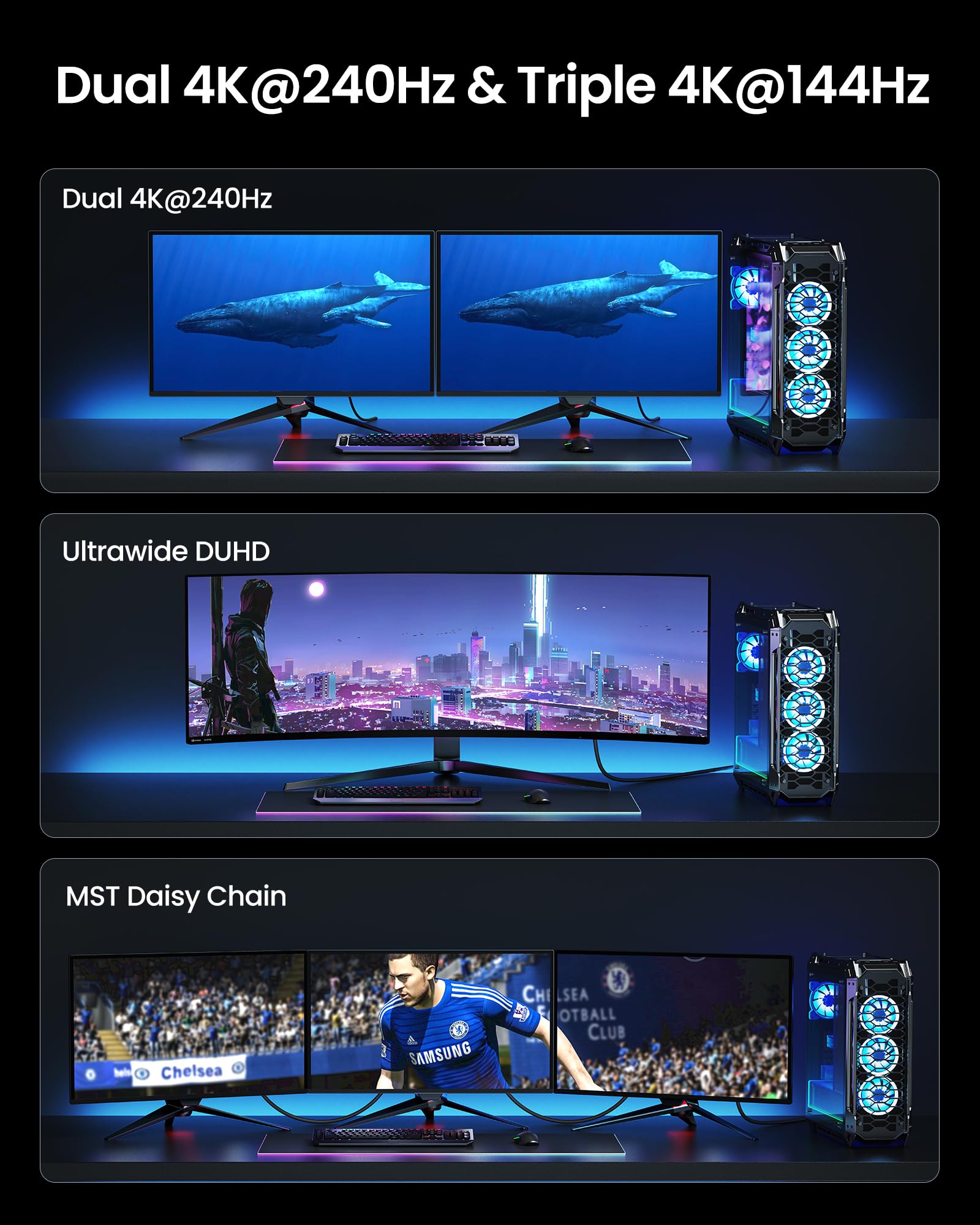 Silkland Cavo DisplayPort 80Gbps 2.1 2m, [Certificato VESA, Chiusura di Sicurezza], [16K@60Hz, 8K@240Hz, 4K@480Hz 240Hz], DP80 HDR DSC1.2a per monitor da gioco FreeSync G-Sync 5090 7900XTX