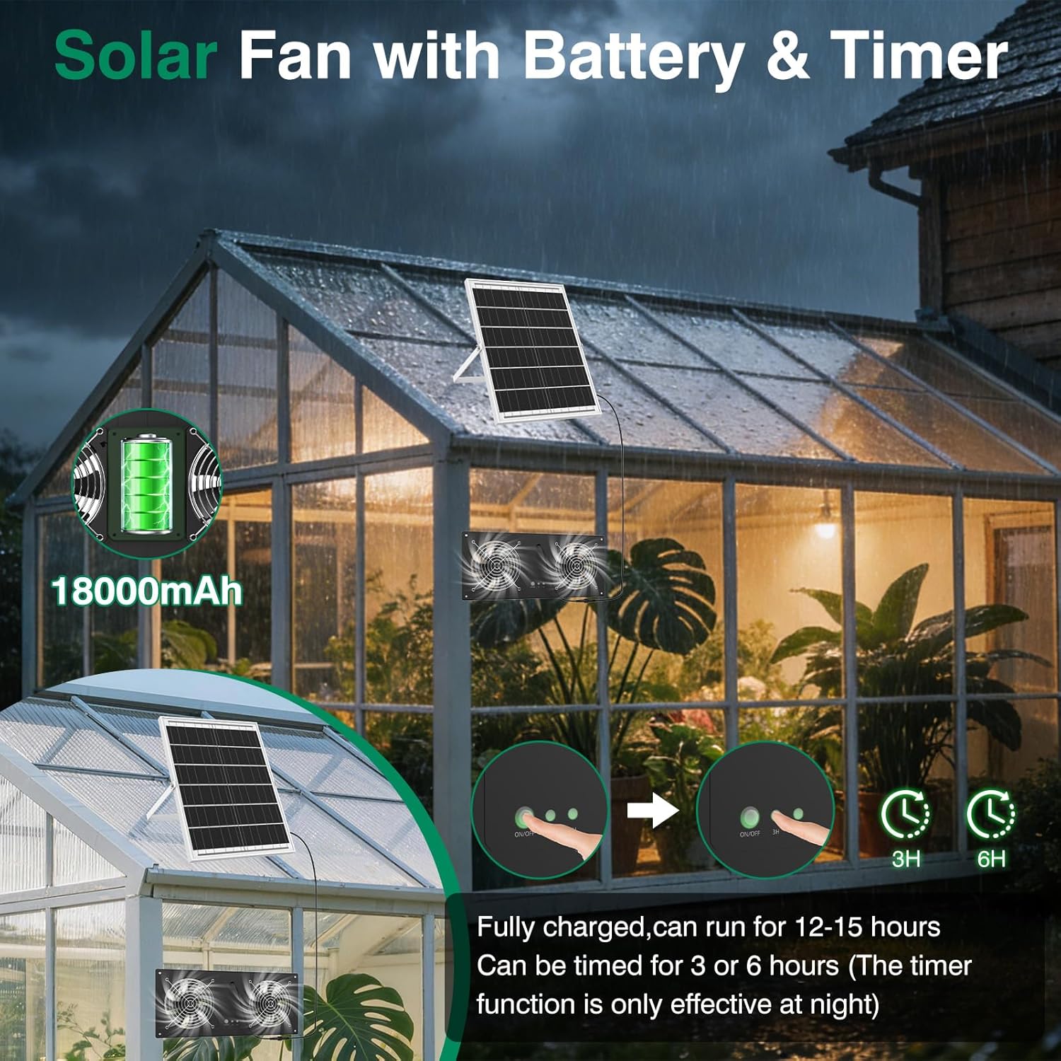 40W Solar Powered Exhaust Fan with 18000mAh Battery & Timer, 3500RPM High-Speed Waterproof Ventilation Fan for Chicken Coop, Greenhouse, Shed, Pet House & Window