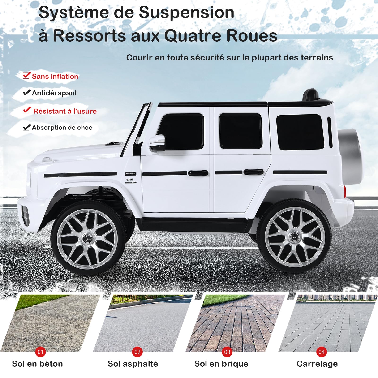 GOPLUS 12V Voiture Electrique Enfants 1 Place avec Télécommande 2,4G Mercedes Benz G63 avec Démarrage Lent et Roues Résistantes LED/USB, 3-5 KM/H Charge 30KG pour Enfants 3-8 Ans (Blanc)